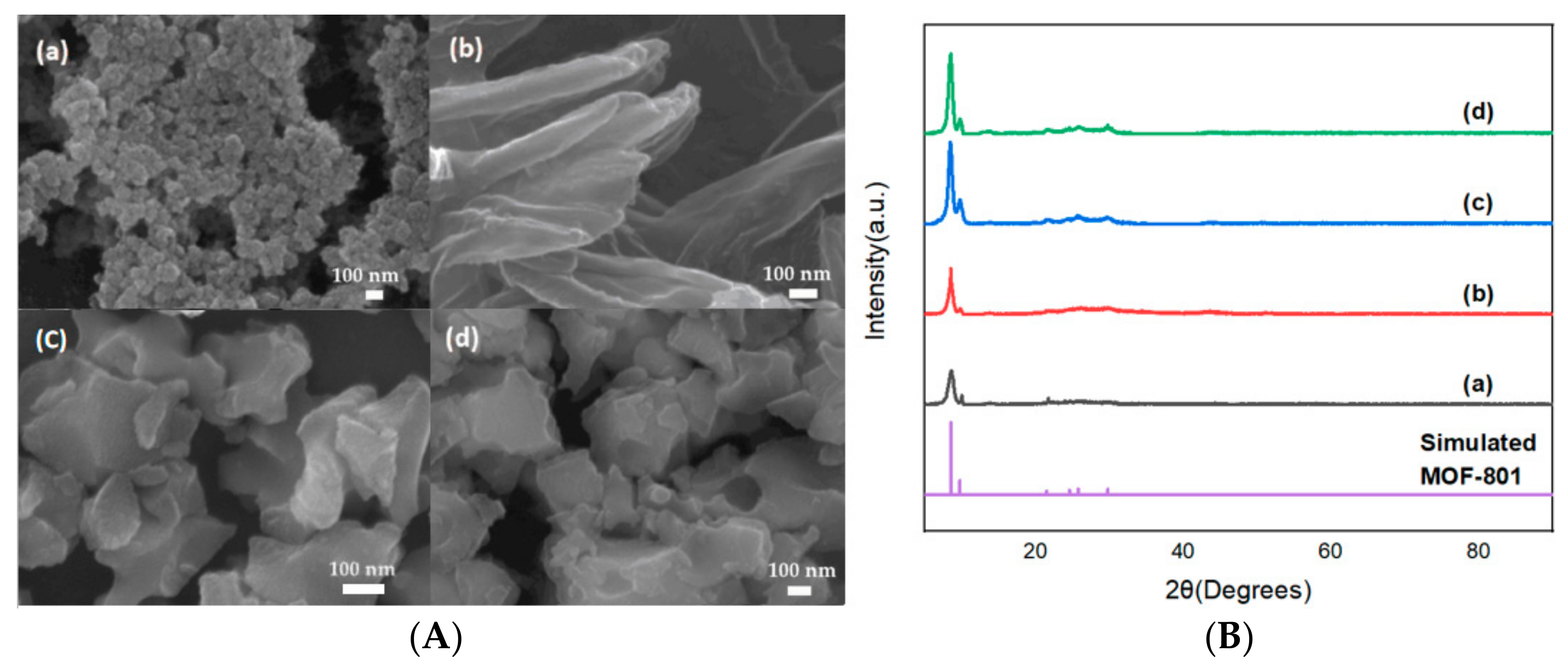 Crystals 11 00434 g001
