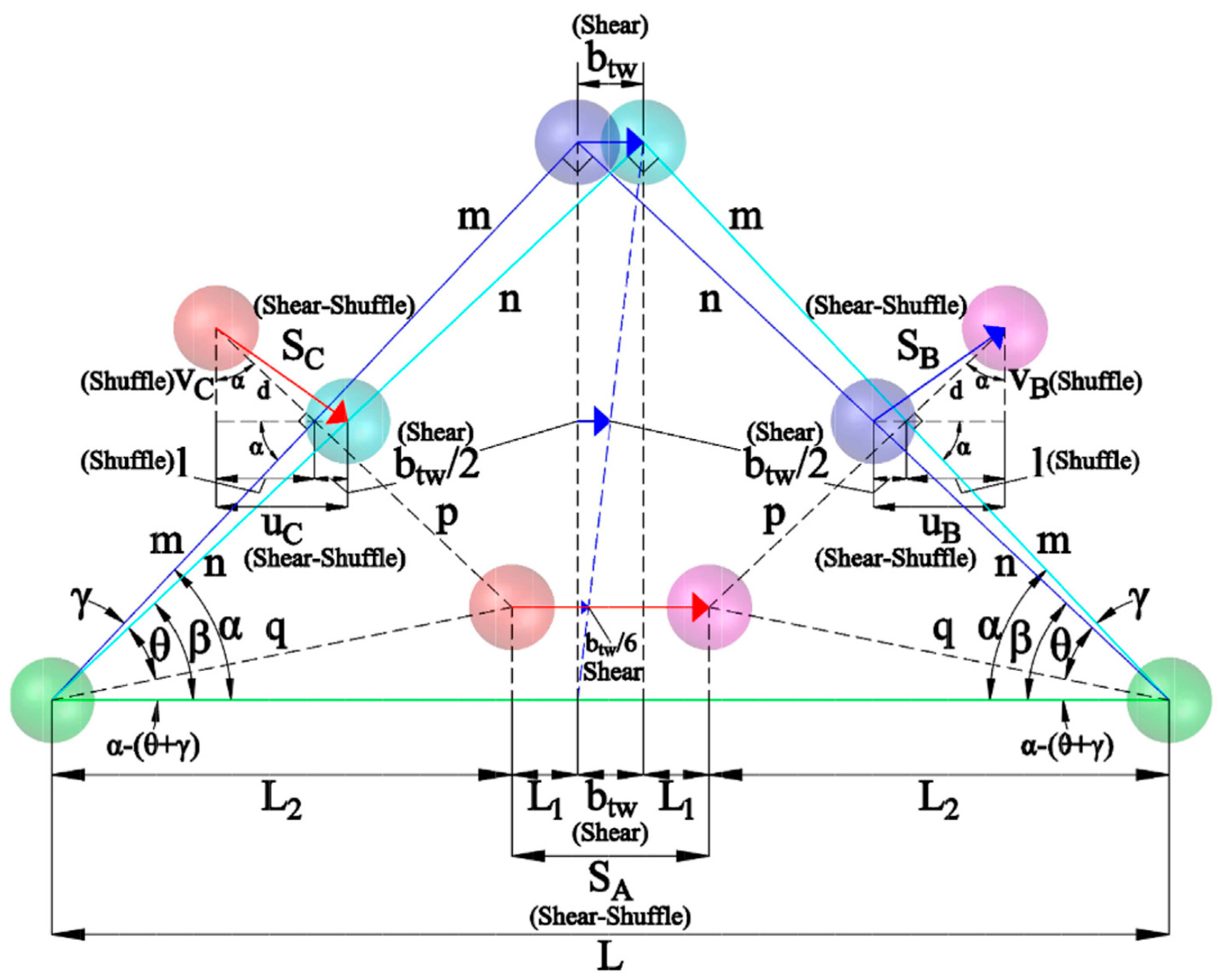 Crystals 11 00435 g001 Crystals 11 00435 g001
