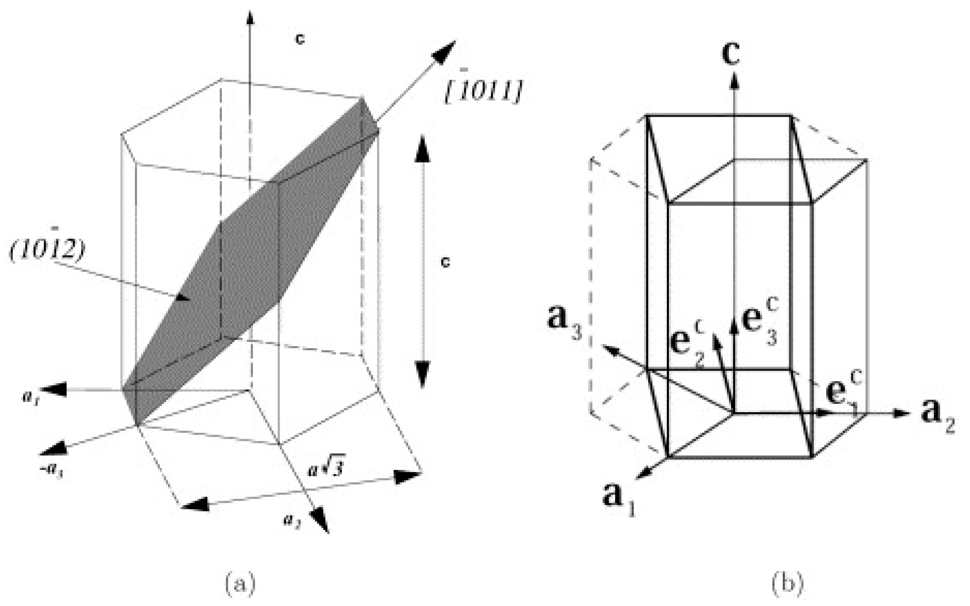 Crystals 11 00435 g004 Crystals 11 00435 g004