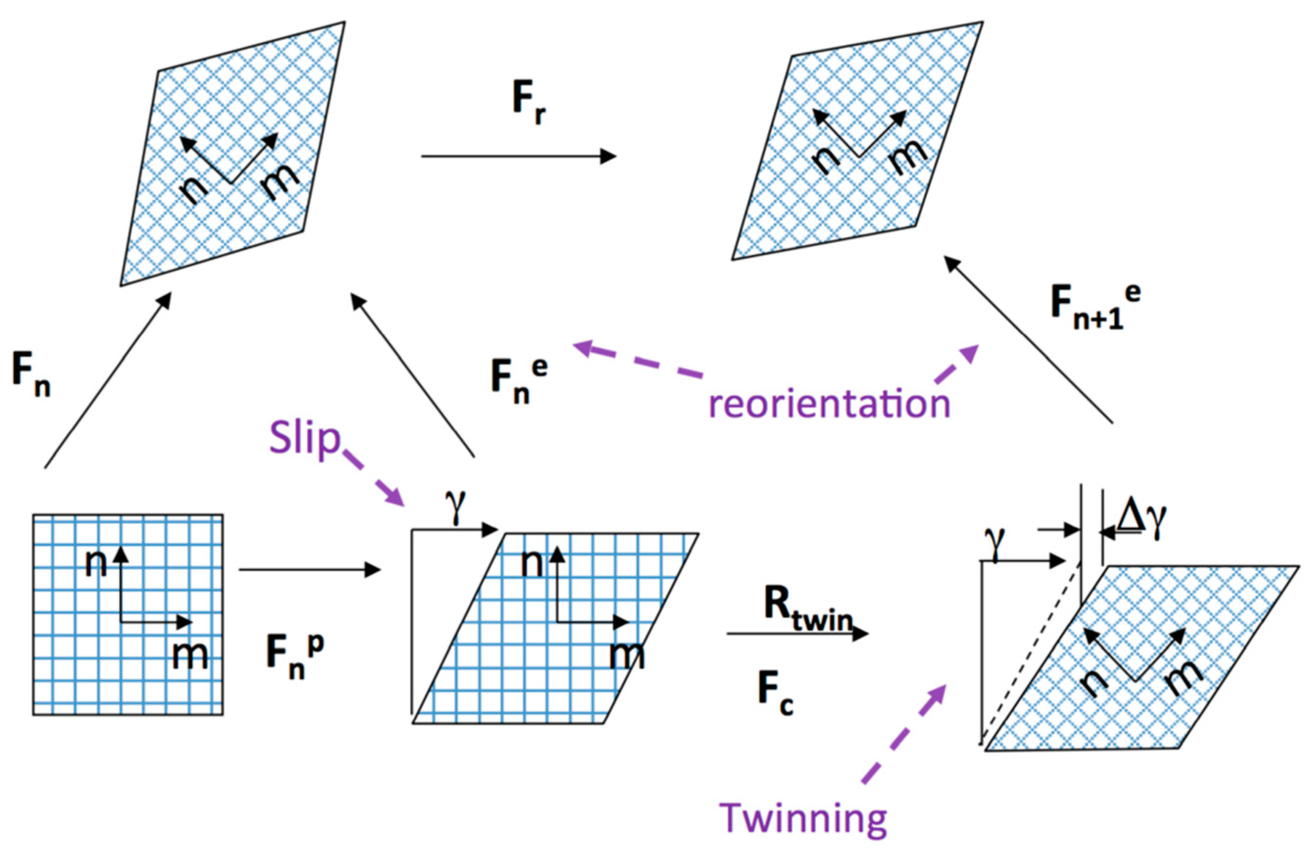 Crystals 11 00435 g005 Crystals 11 00435 g005