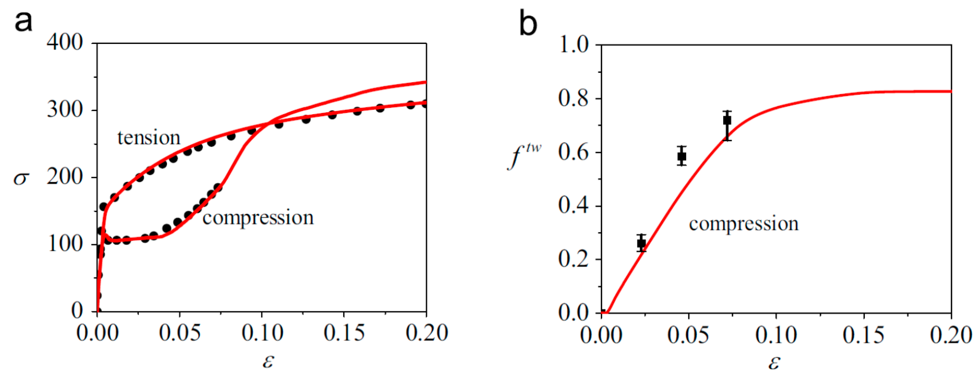 Crystals 11 00435 g008 Crystals 11 00435 g008