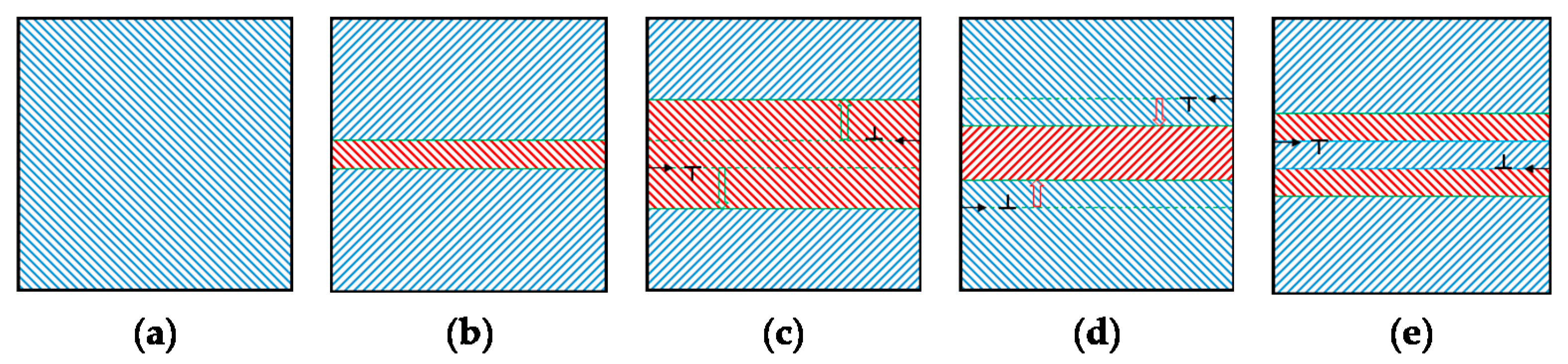 Crystals 11 00435 g009 Crystals 11 00435 g009