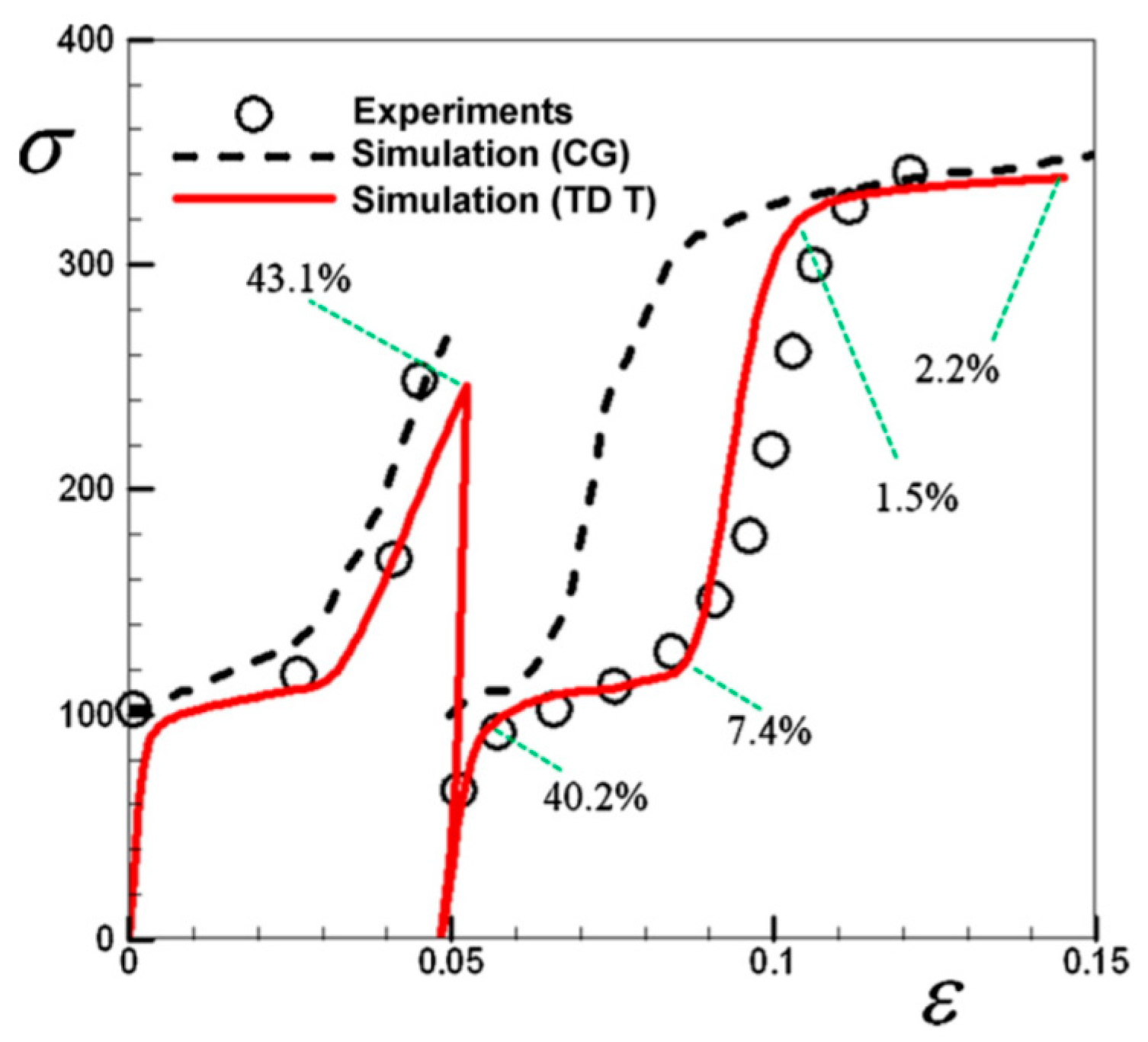 Crystals 11 00435 g011 Crystals 11 00435 g011