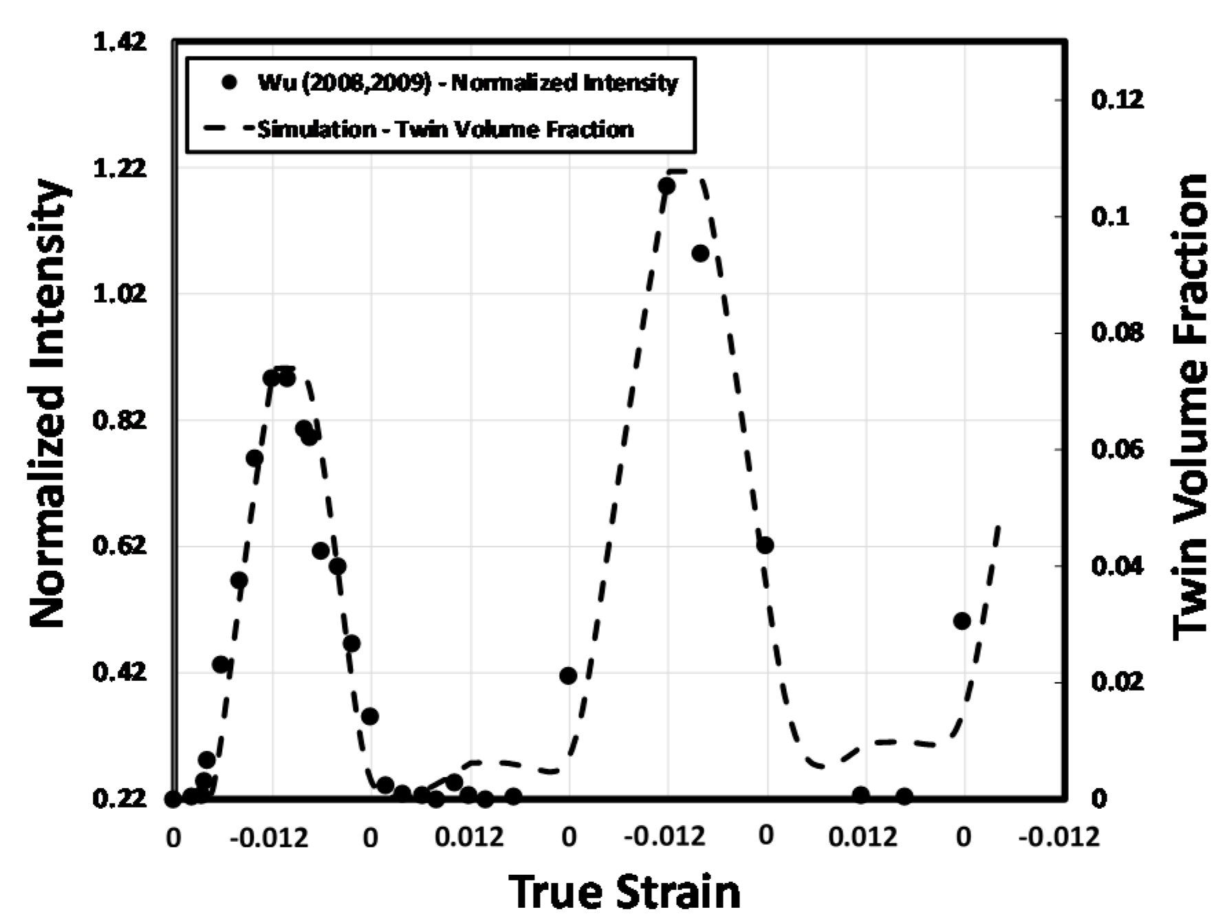 Crystals 11 00435 g015 Crystals 11 00435 g015