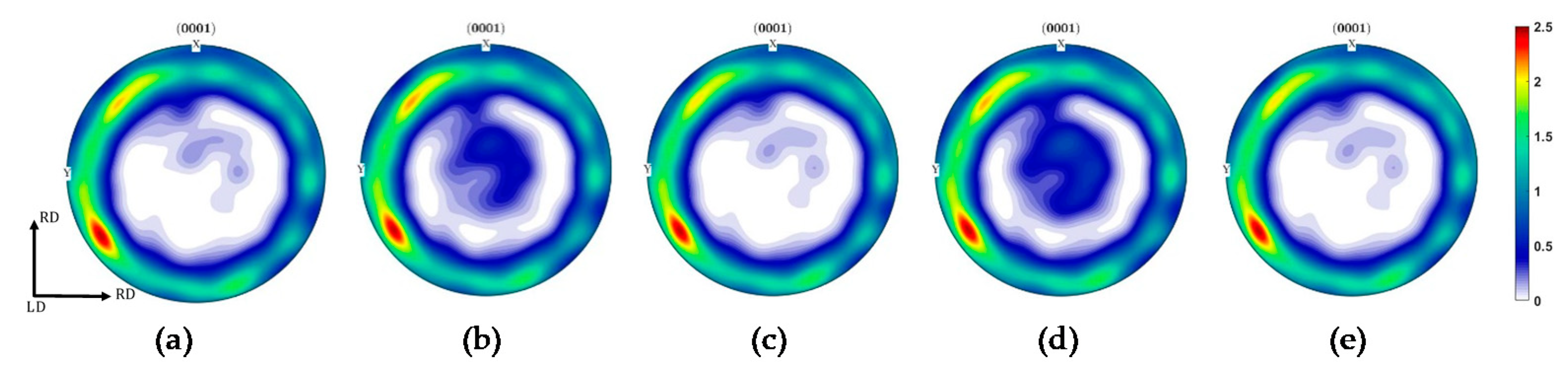 Crystals 11 00435 g016 Crystals 11 00435 g016