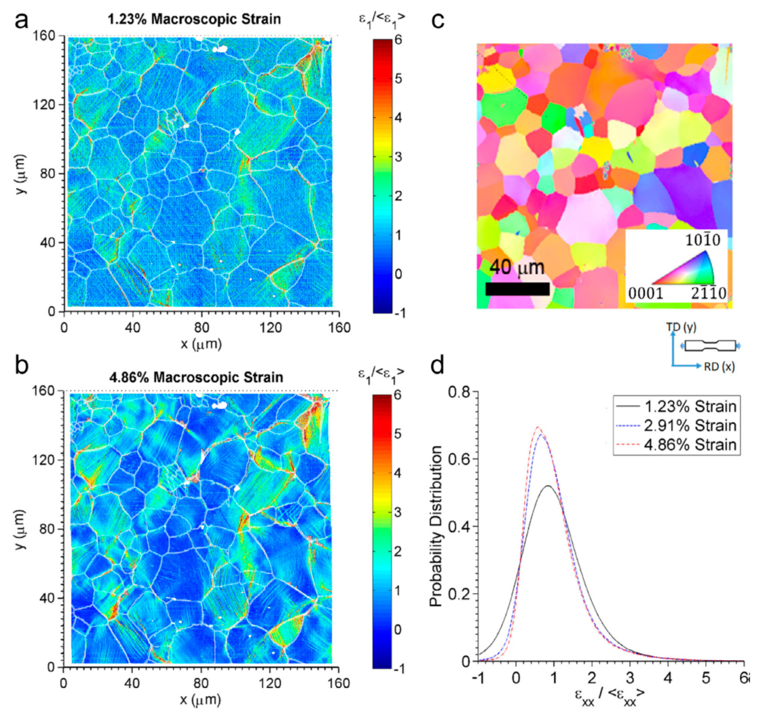 Crystals 11 00435 g017 Crystals 11 00435 g017