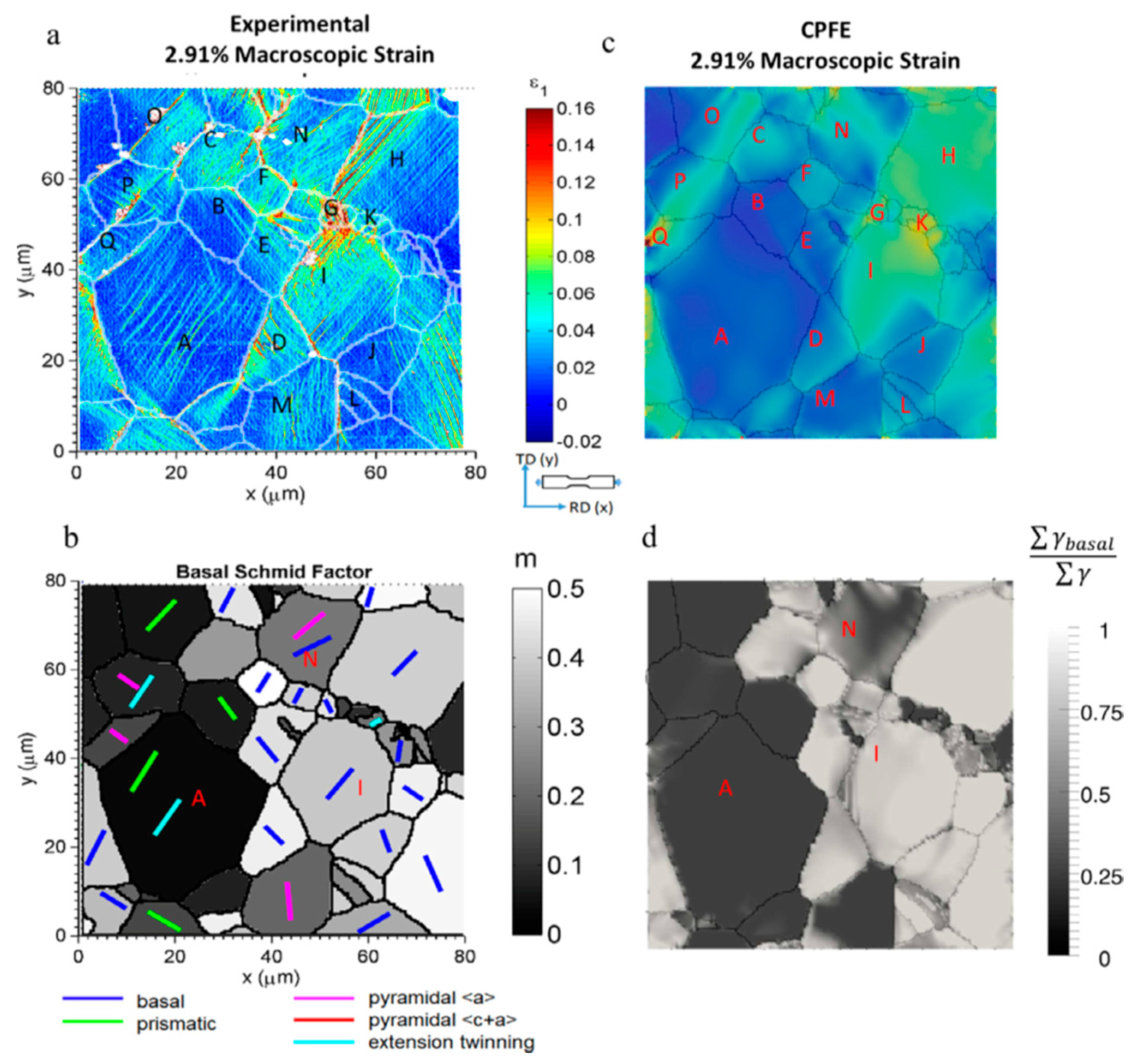 Crystals 11 00435 g018 Crystals 11 00435 g018