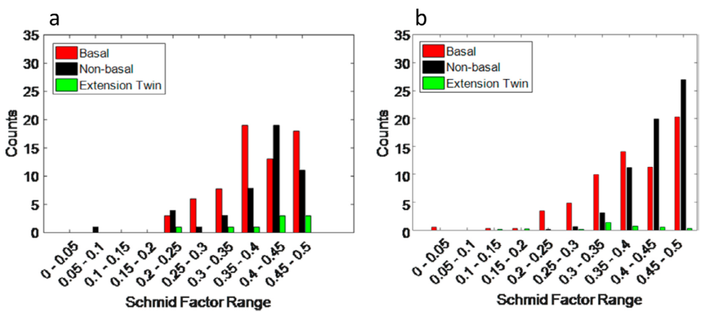 Crystals 11 00435 g019 Crystals 11 00435 g019