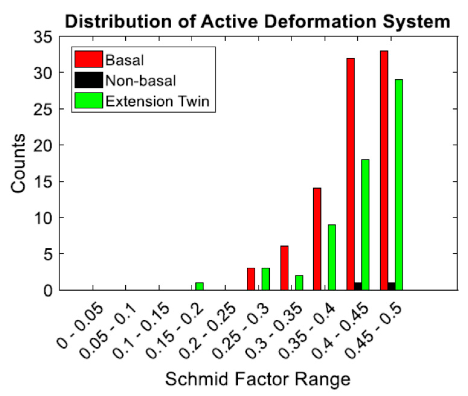 Crystals 11 00435 g020 Crystals 11 00435 g020