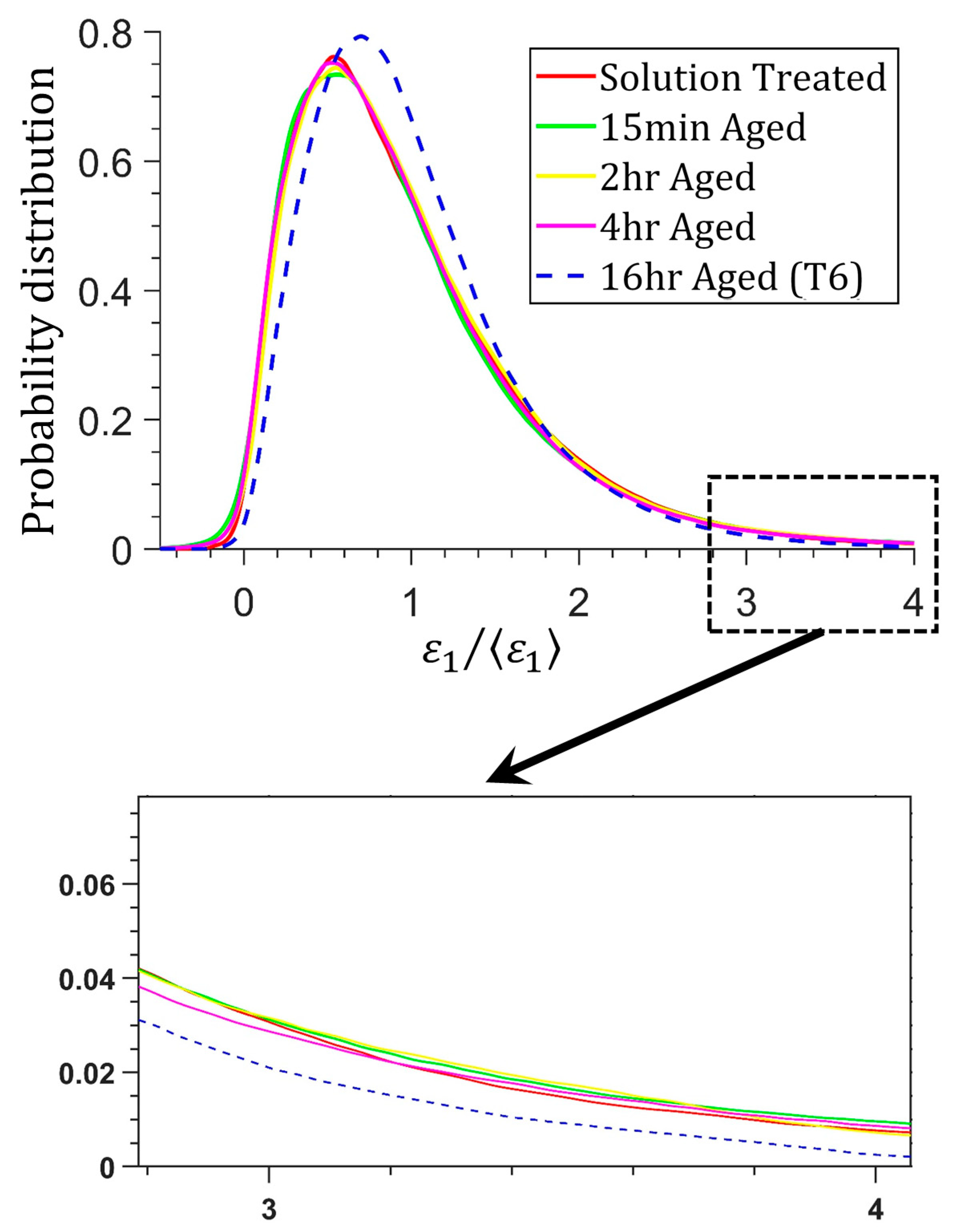 Crystals 11 00435 g023 Crystals 11 00435 g023