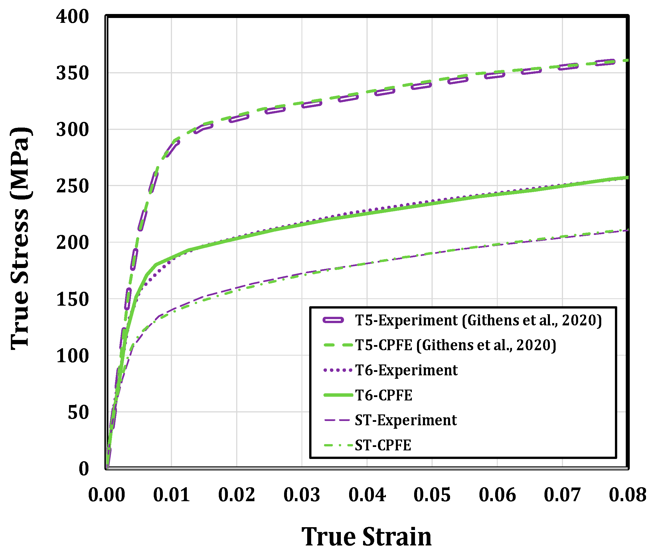 Crystals 11 00435 g024 Crystals 11 00435 g024