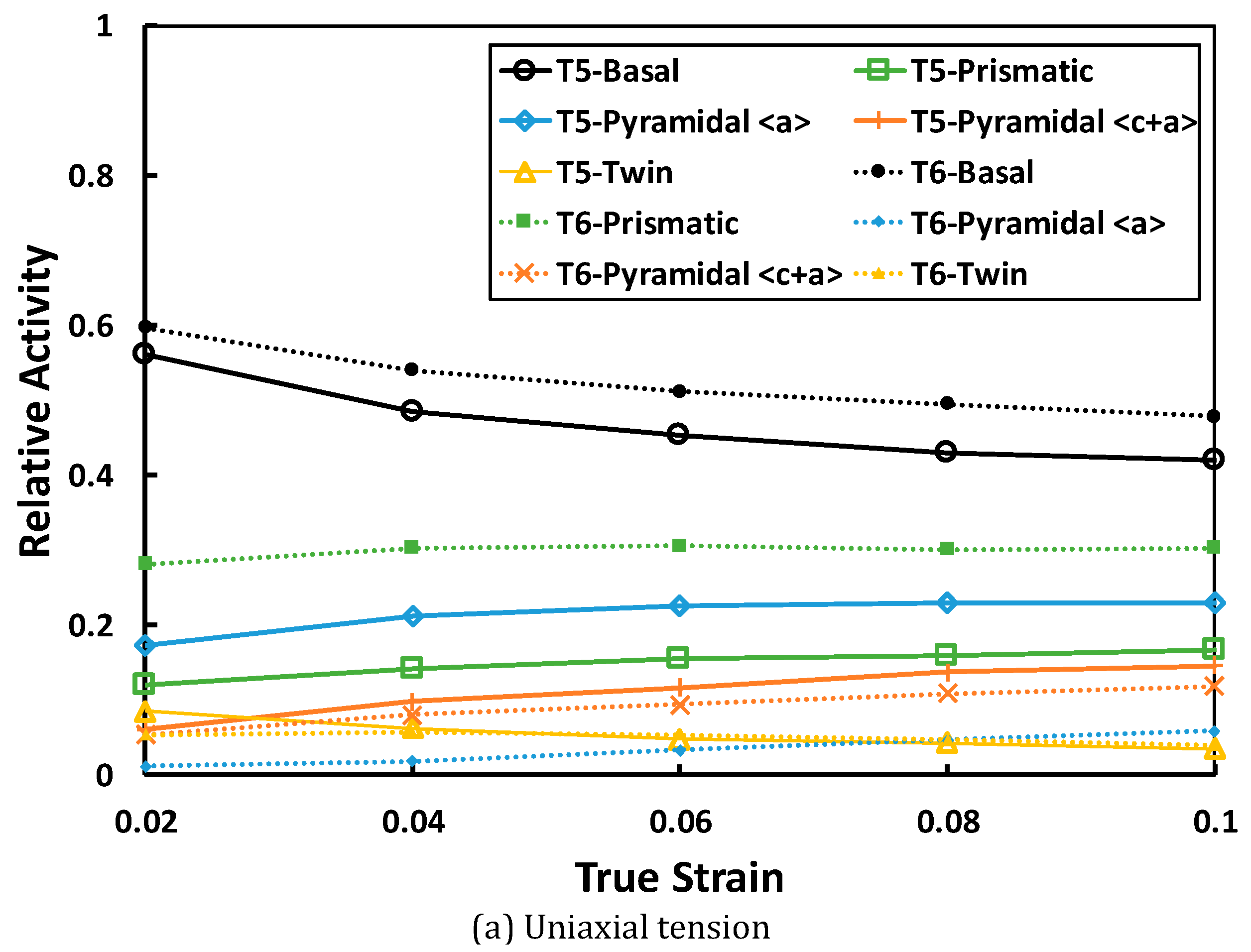Crystals 11 00435 g026a Crystals 11 00435 g026a