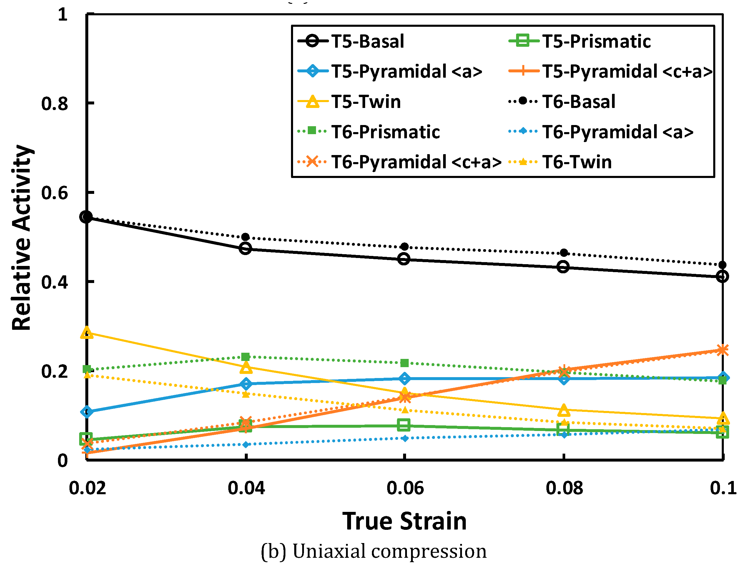 Crystals 11 00435 g026b Crystals 11 00435 g026b