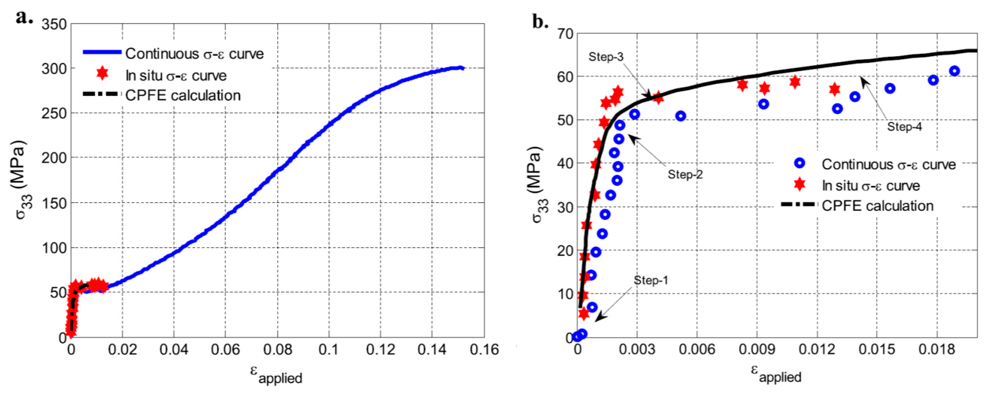 Crystals 11 00435 g027 Crystals 11 00435 g027