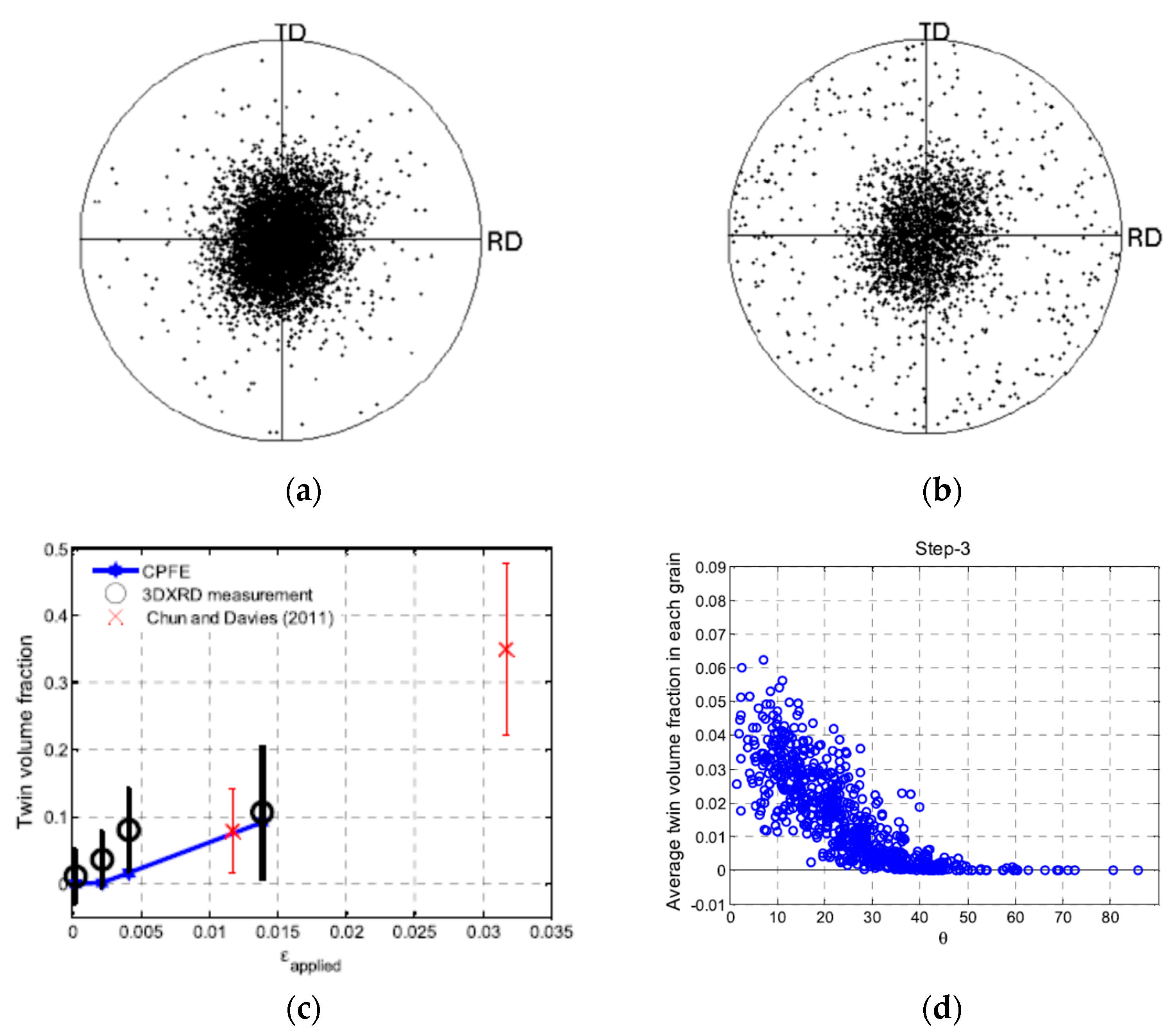 Crystals 11 00435 g028 Crystals 11 00435 g028