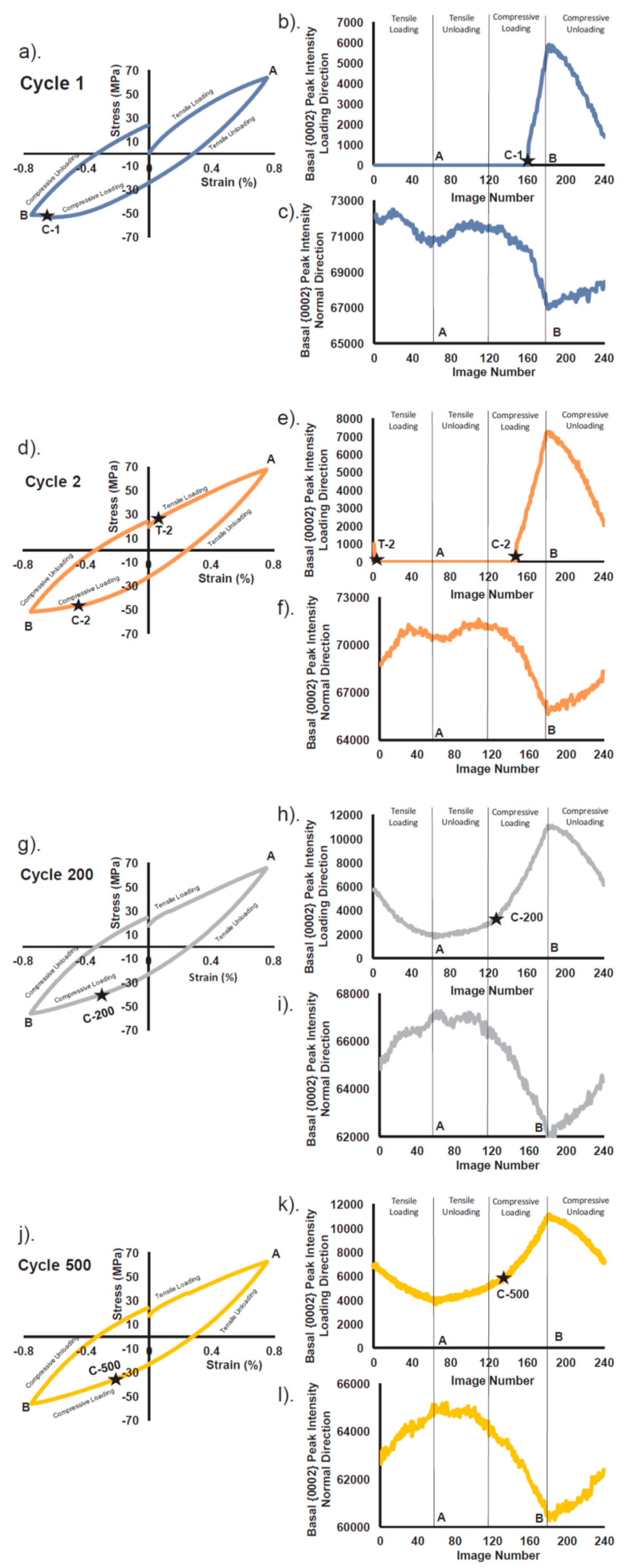 Crystals 11 00435 g030 Crystals 11 00435 g030