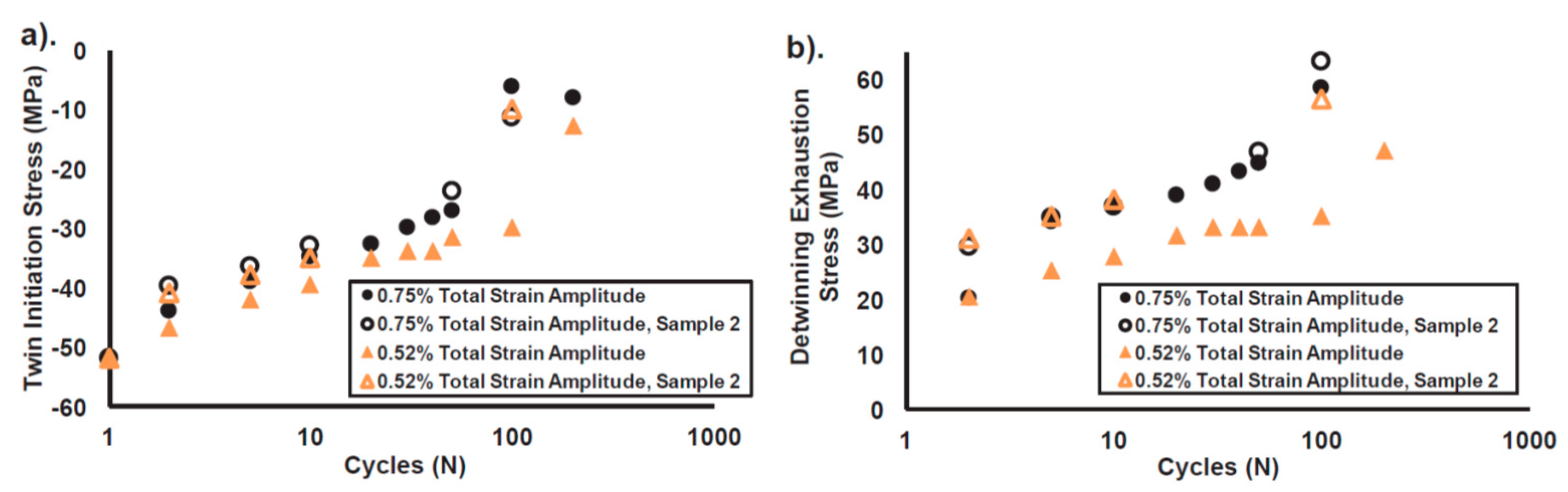 Crystals 11 00435 g031 Crystals 11 00435 g031