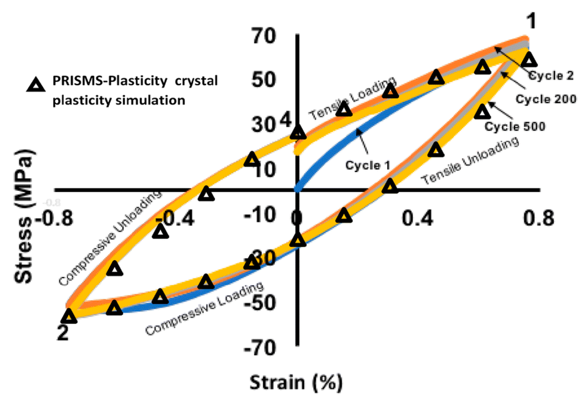 Crystals 11 00435 g033 Crystals 11 00435 g033