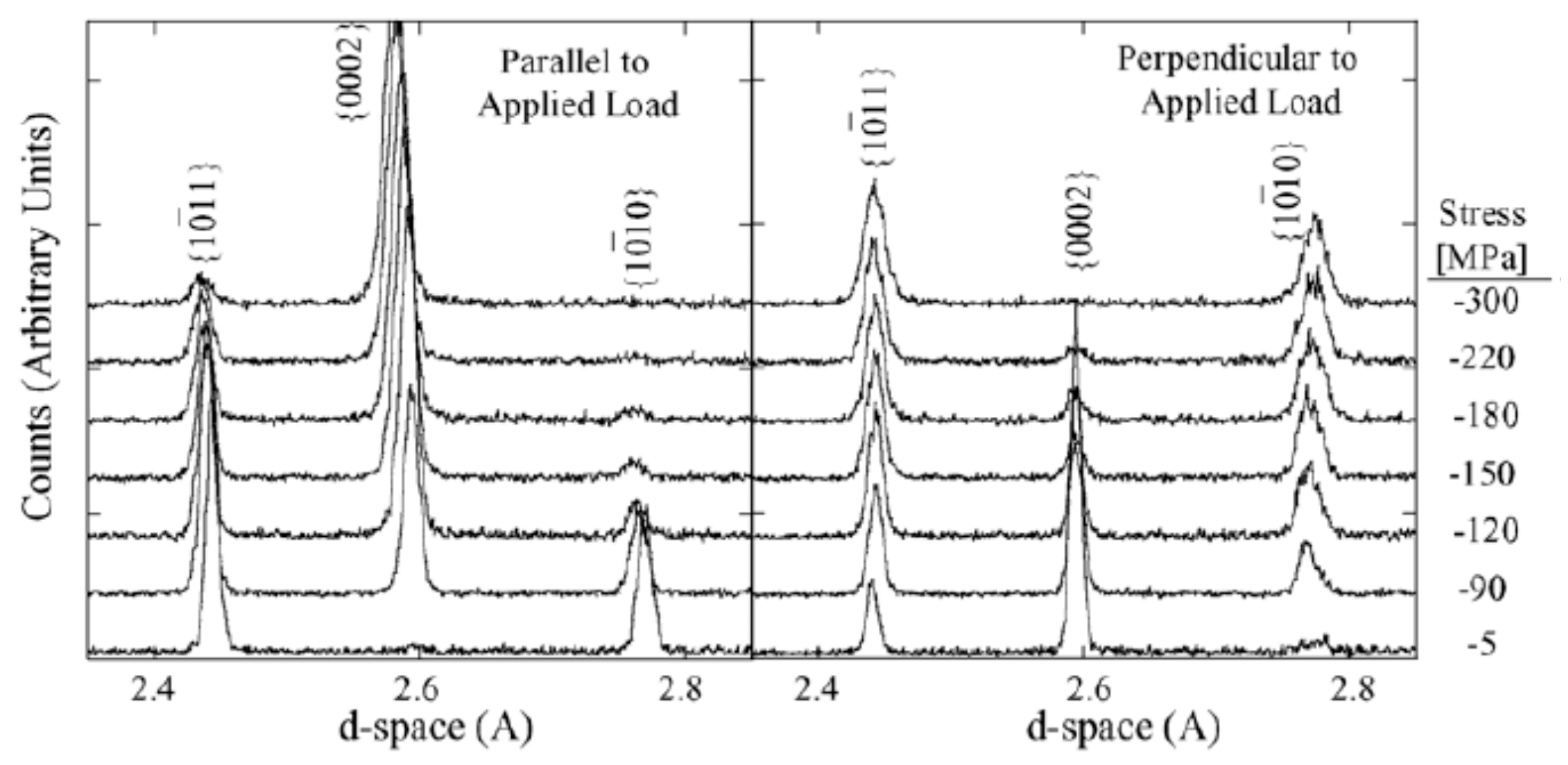 Crystals 11 00435 g035 Crystals 11 00435 g035