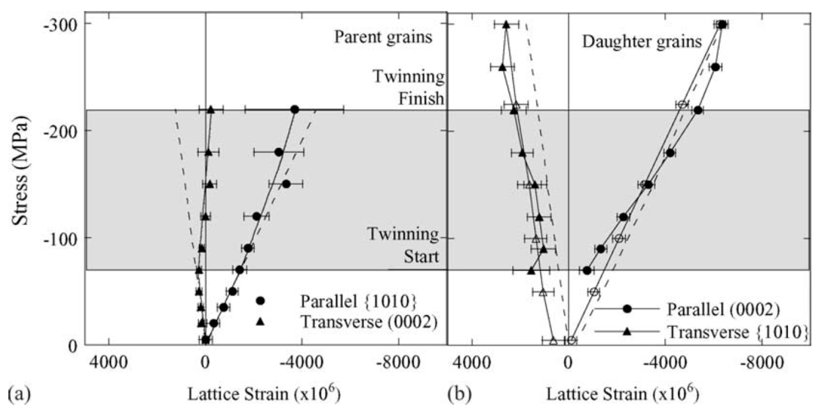 Crystals 11 00435 g036 Crystals 11 00435 g036