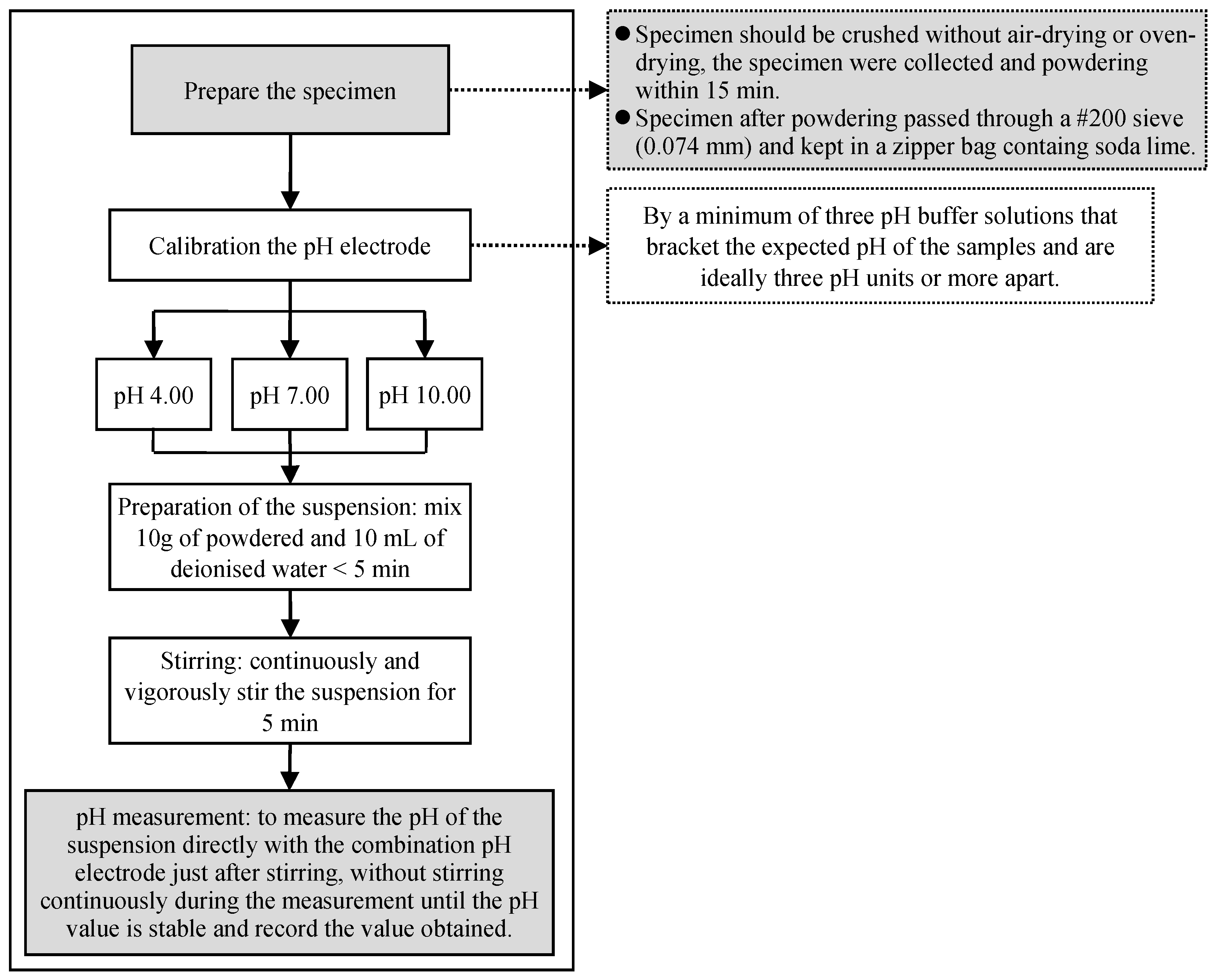 Crystals 11 00436 g002