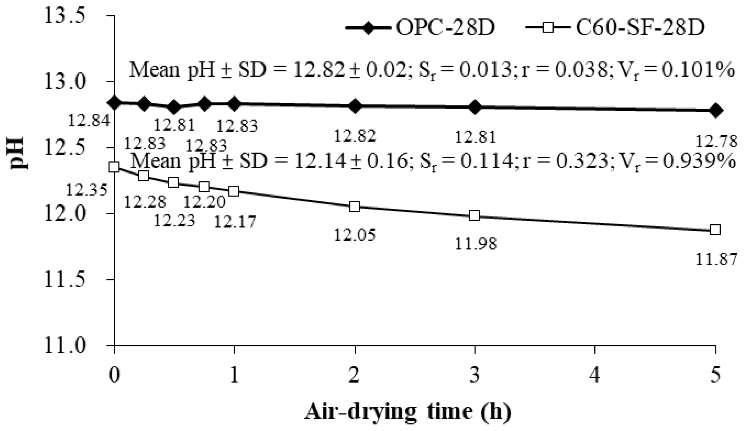 Crystals 11 00436 g003