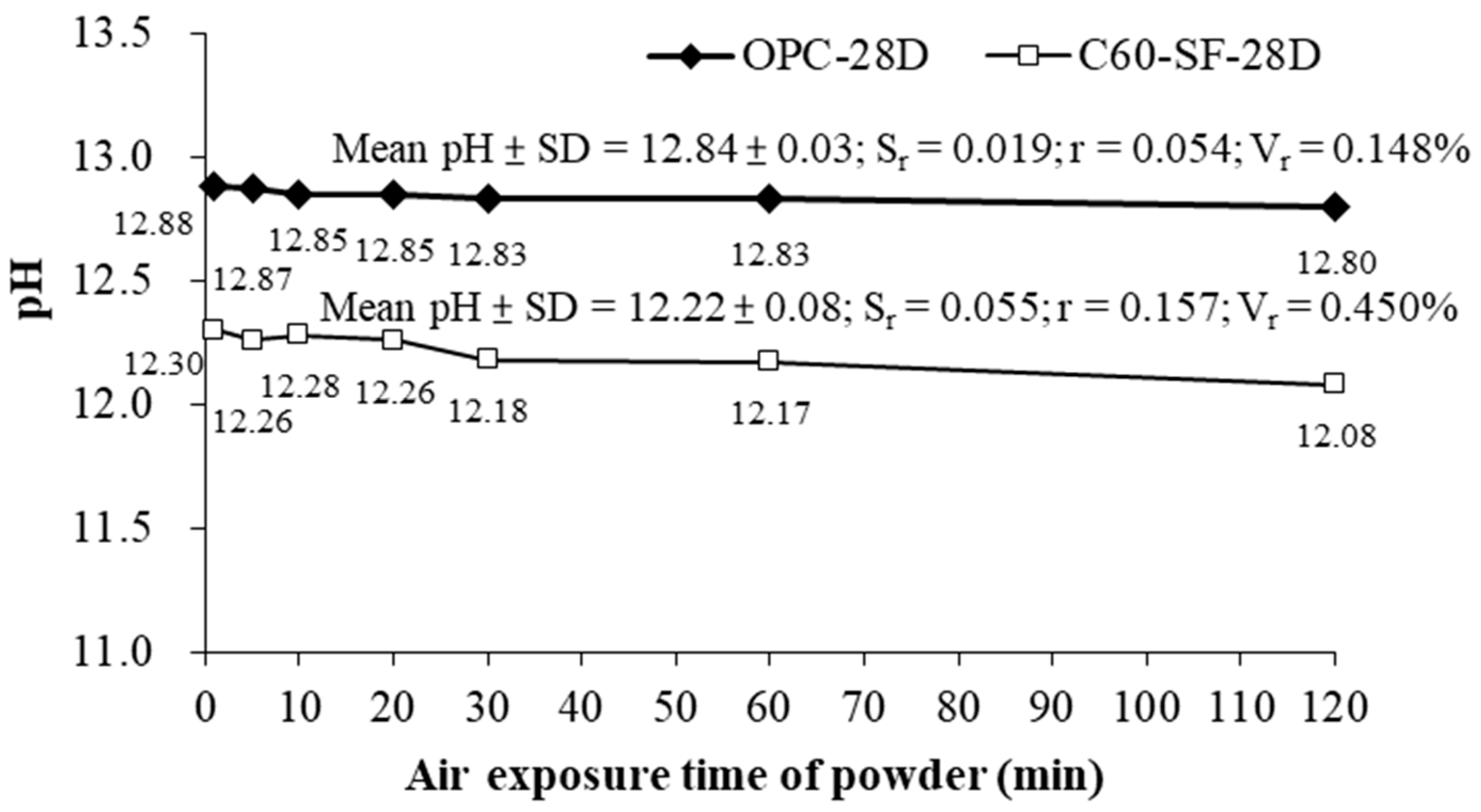 Crystals 11 00436 g005