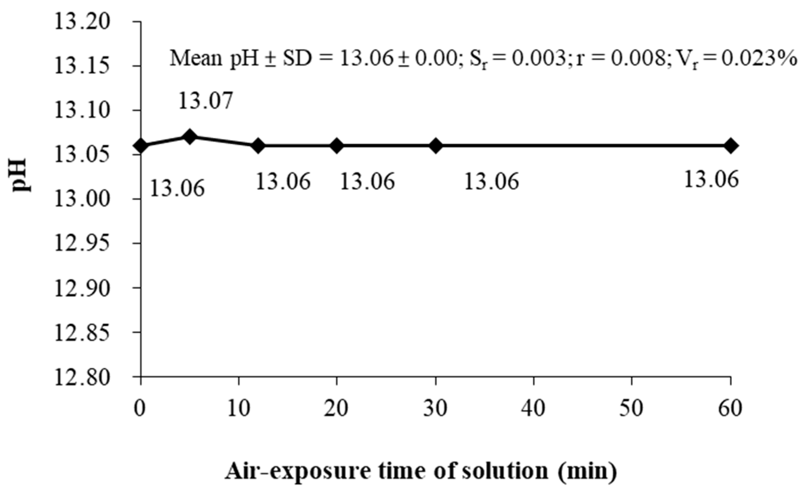 Crystals 11 00436 g006
