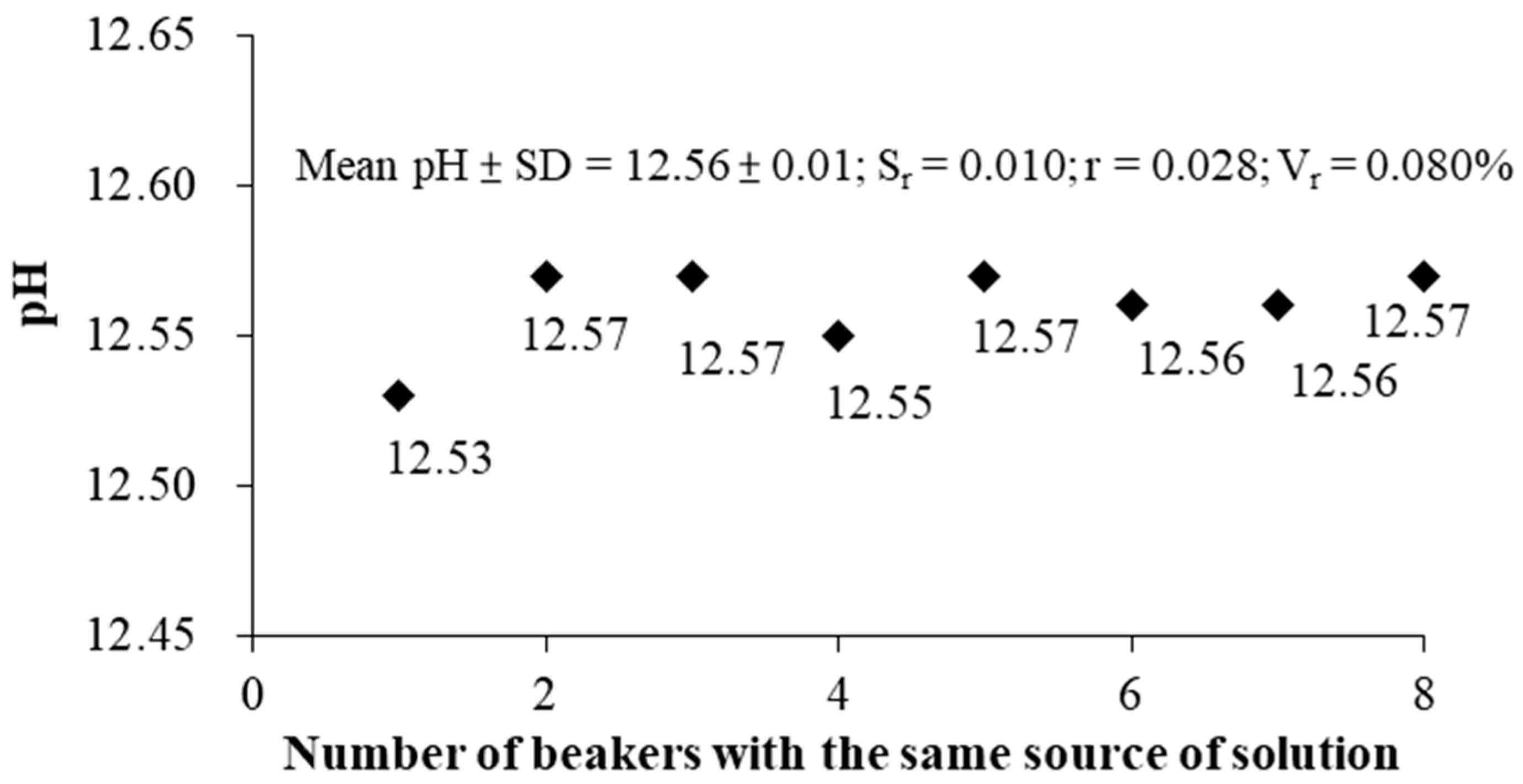 Crystals 11 00436 g008