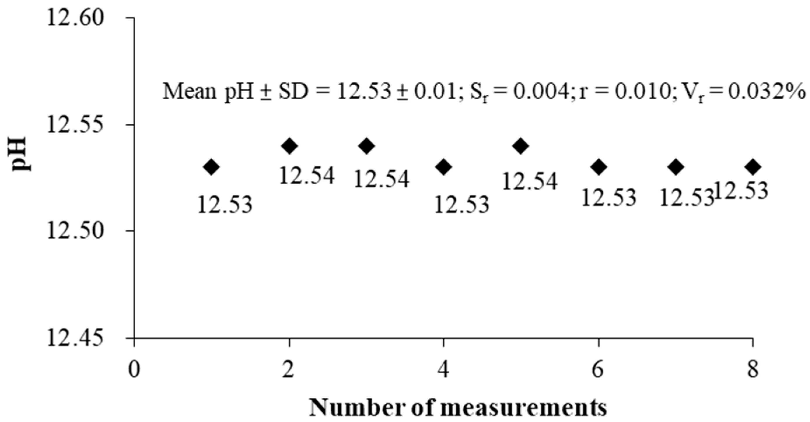 Crystals 11 00436 g009