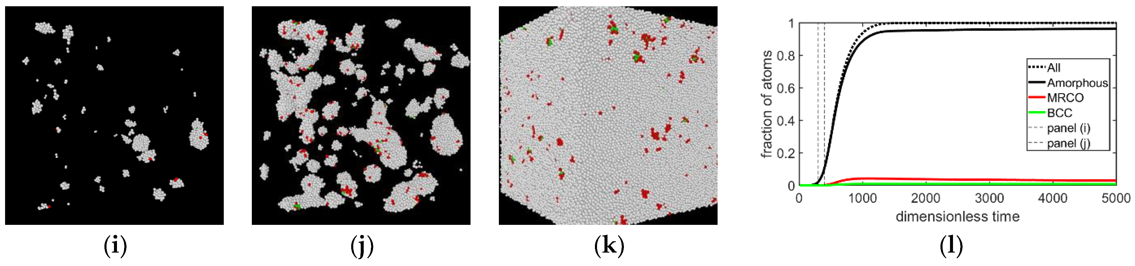 Crystals 11 00437 g003b Crystals 11 00437 g003b