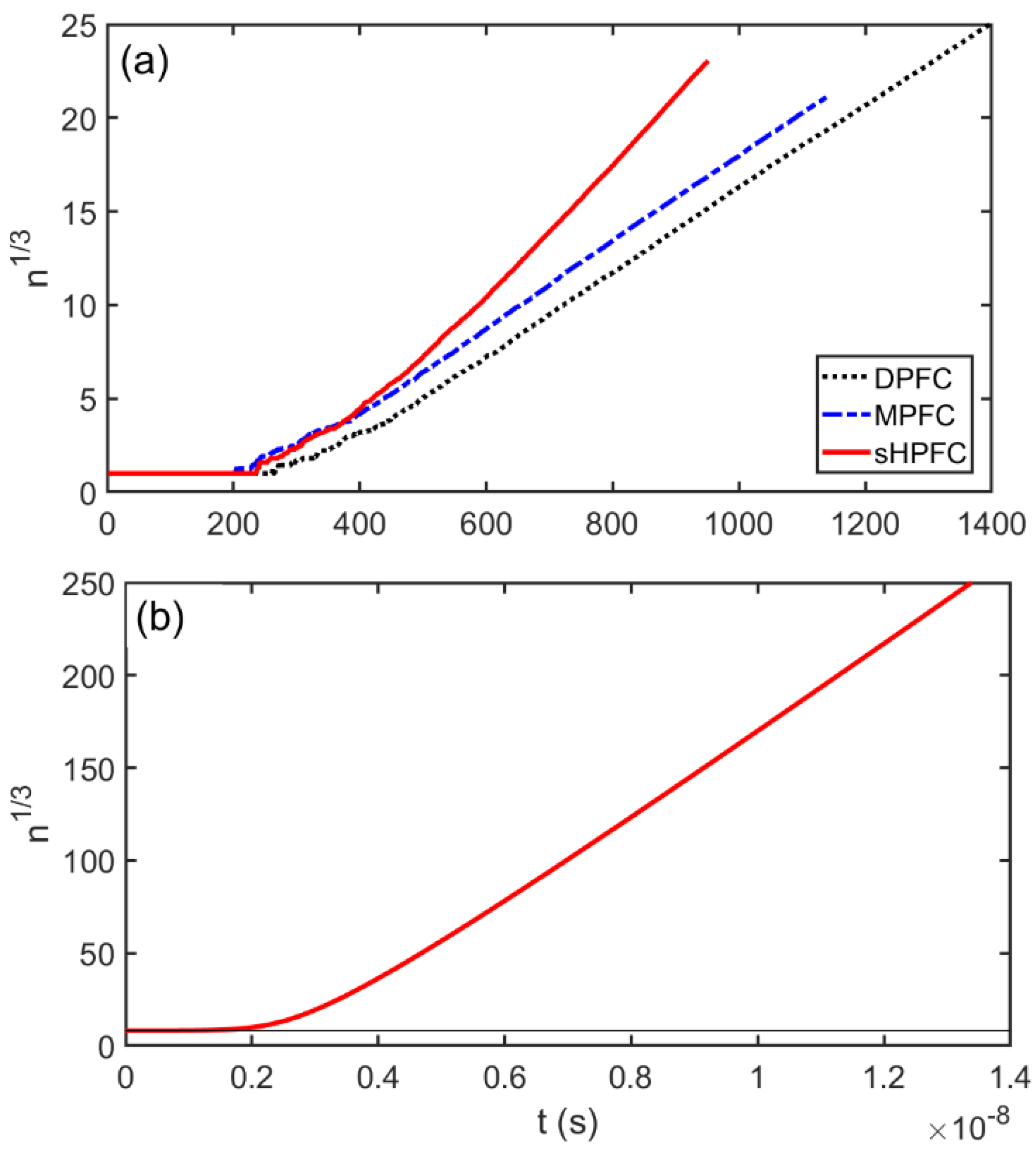 Crystals 11 00437 g009 Crystals 11 00437 g009