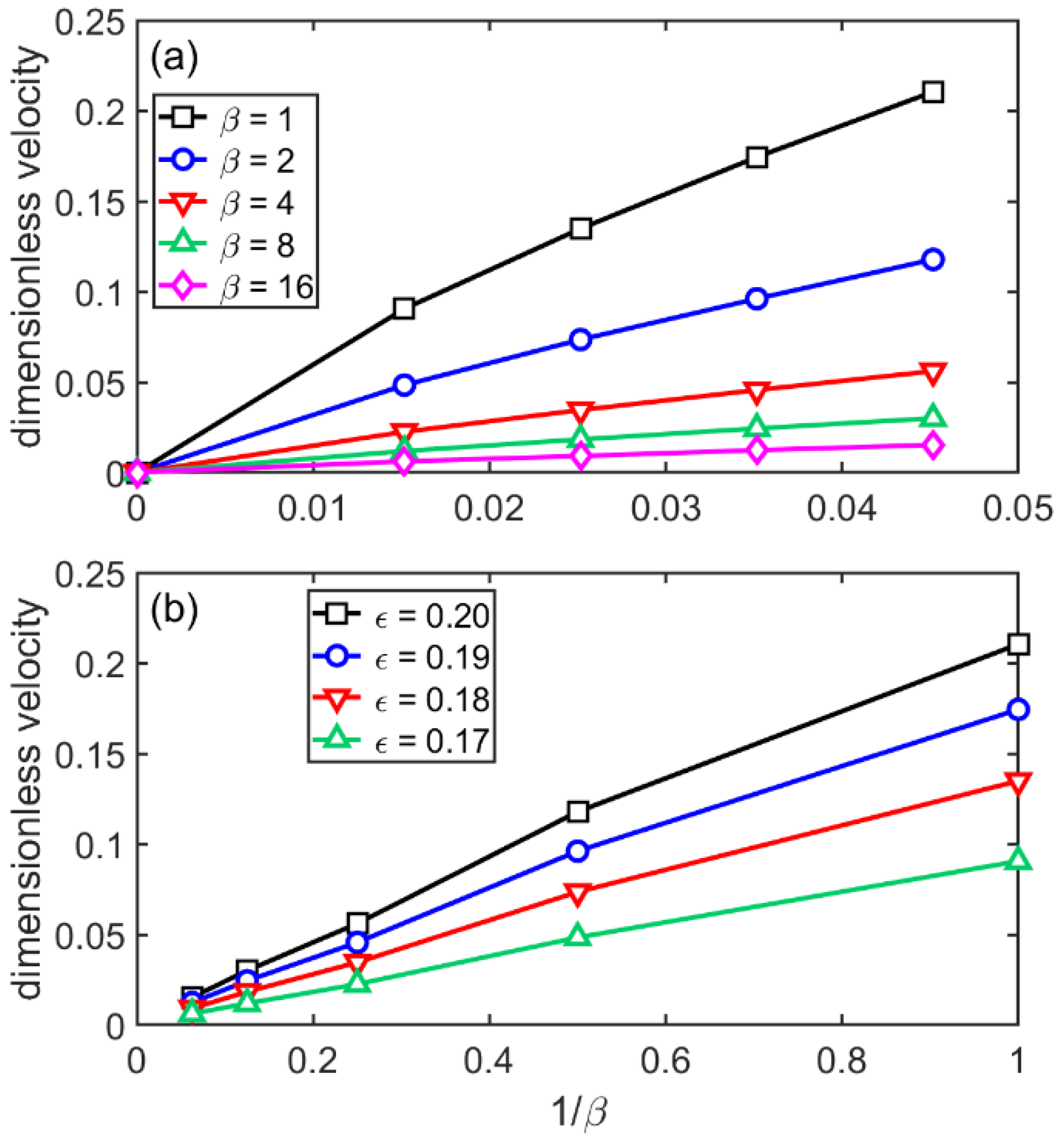 Crystals 11 00437 g011 Crystals 11 00437 g011