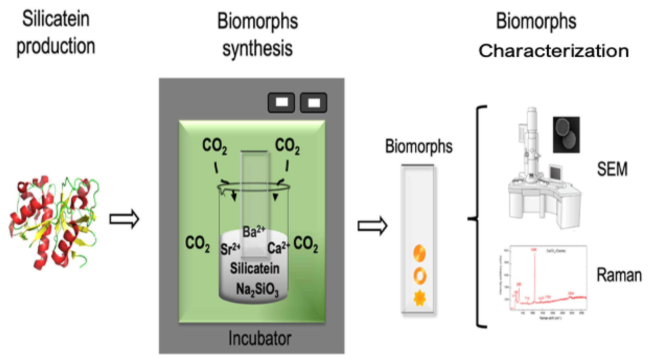 Crystals 11 00438 g001 Crystals 11 00438 g001