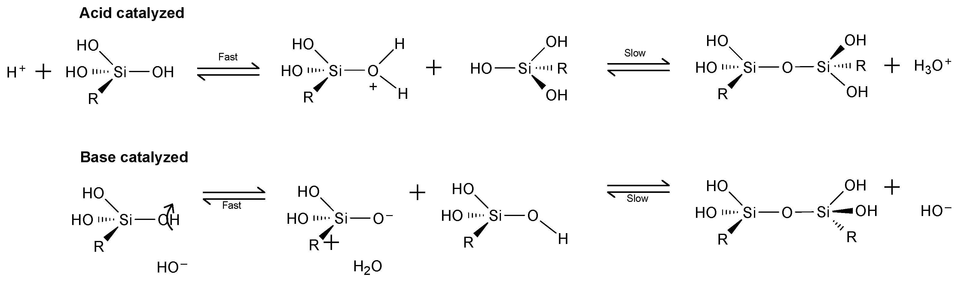 Crystals 11 00439 g003