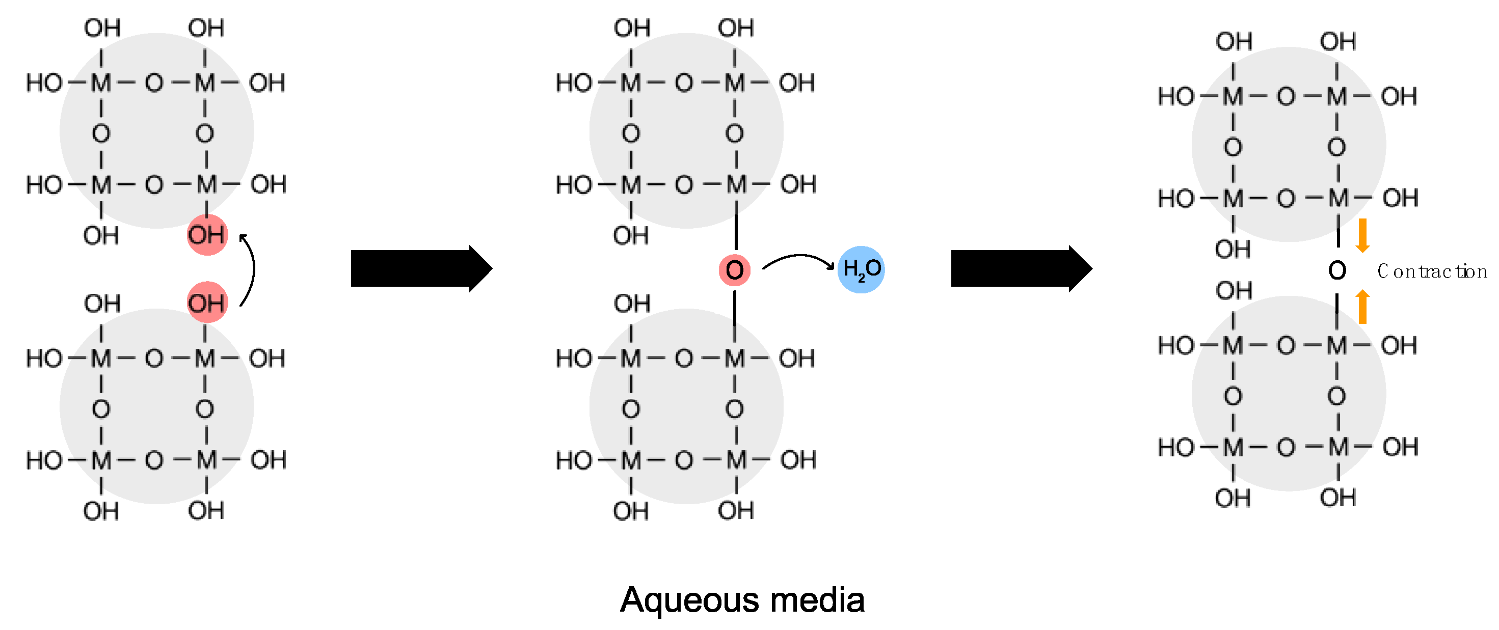 Crystals 11 00439 g005