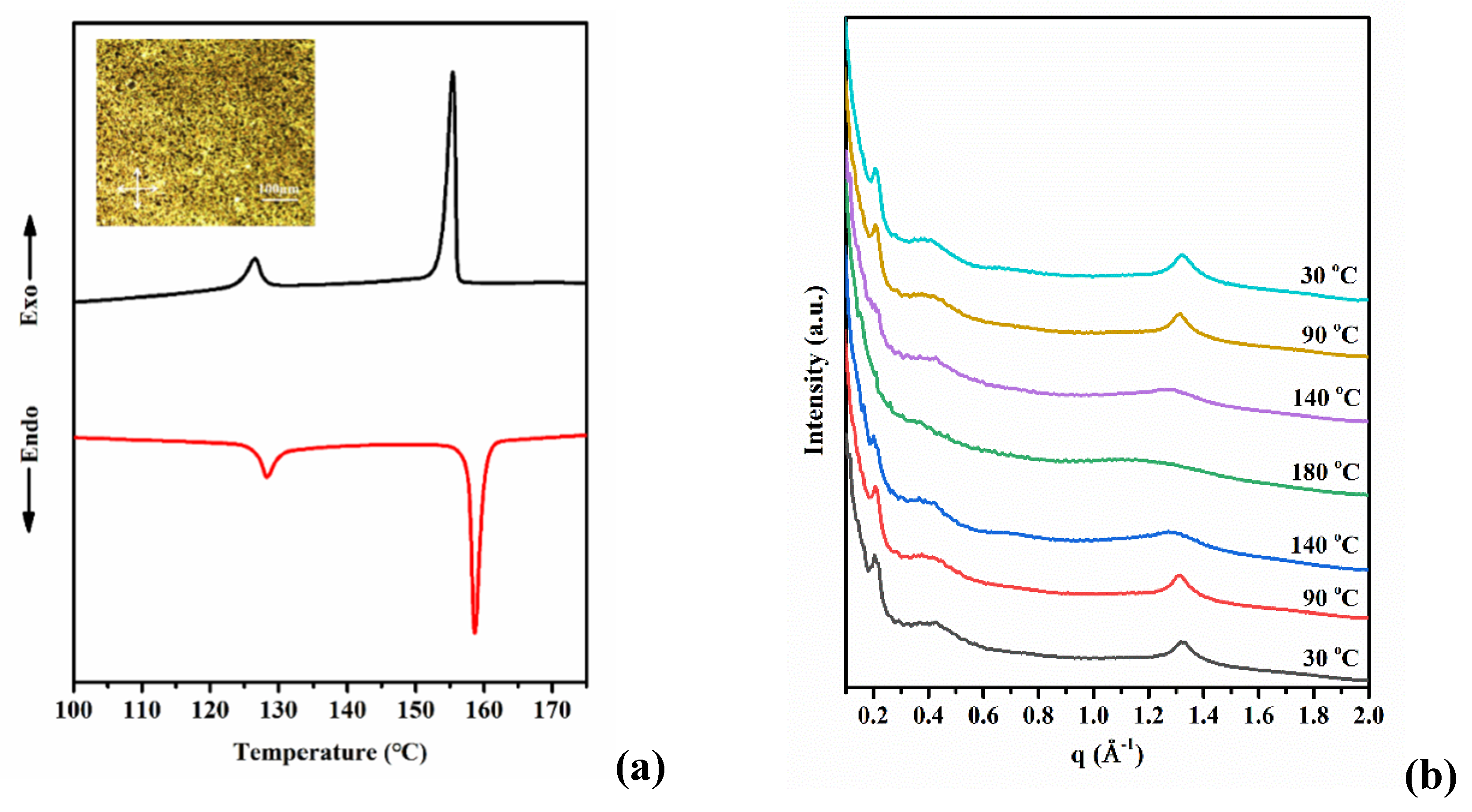 Crystals 11 00440 g002 Crystals 11 00440 g002