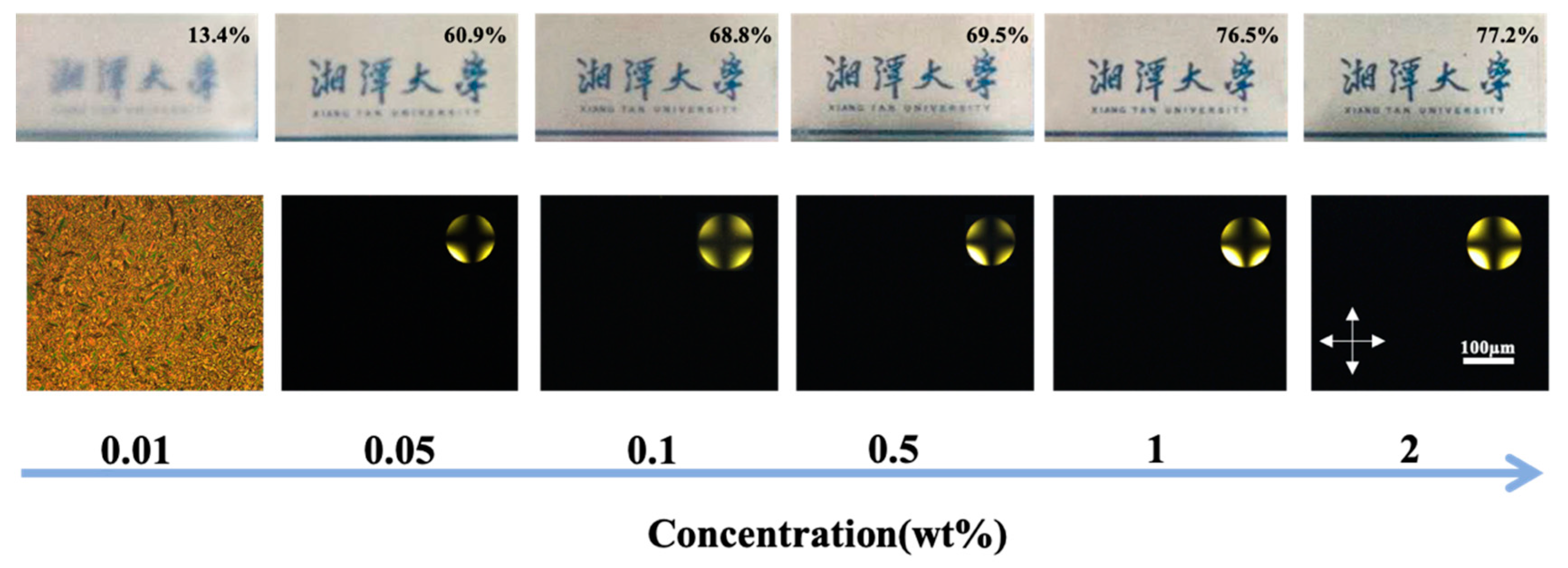 Crystals 11 00440 g005 Crystals 11 00440 g005