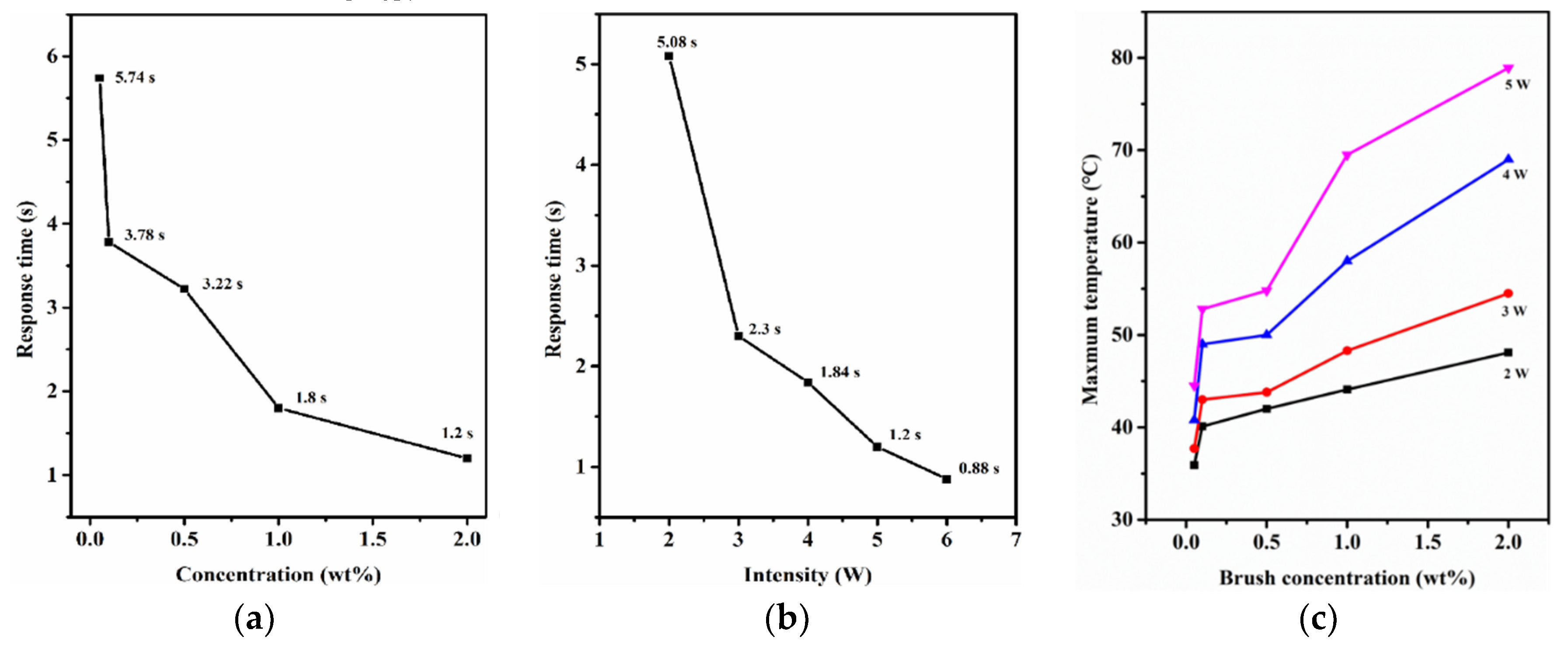 Crystals 11 00440 g008 Crystals 11 00440 g008
