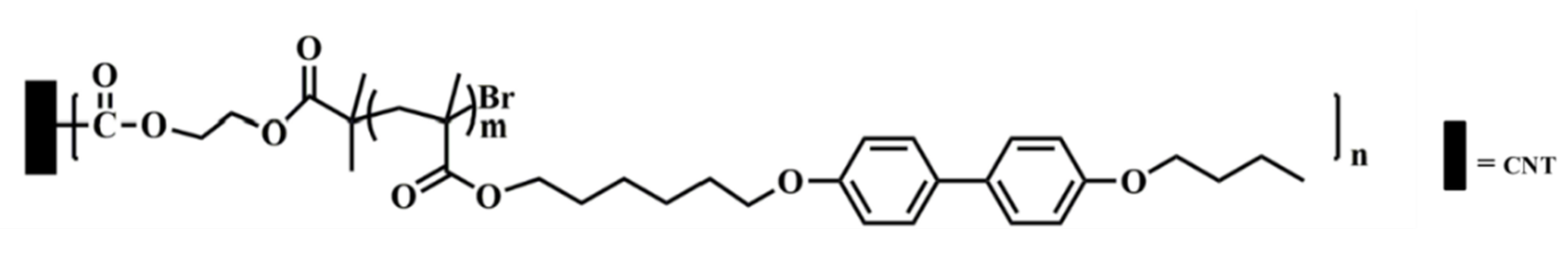 Crystals 11 00440 sch001 Crystals 11 00440 sch001