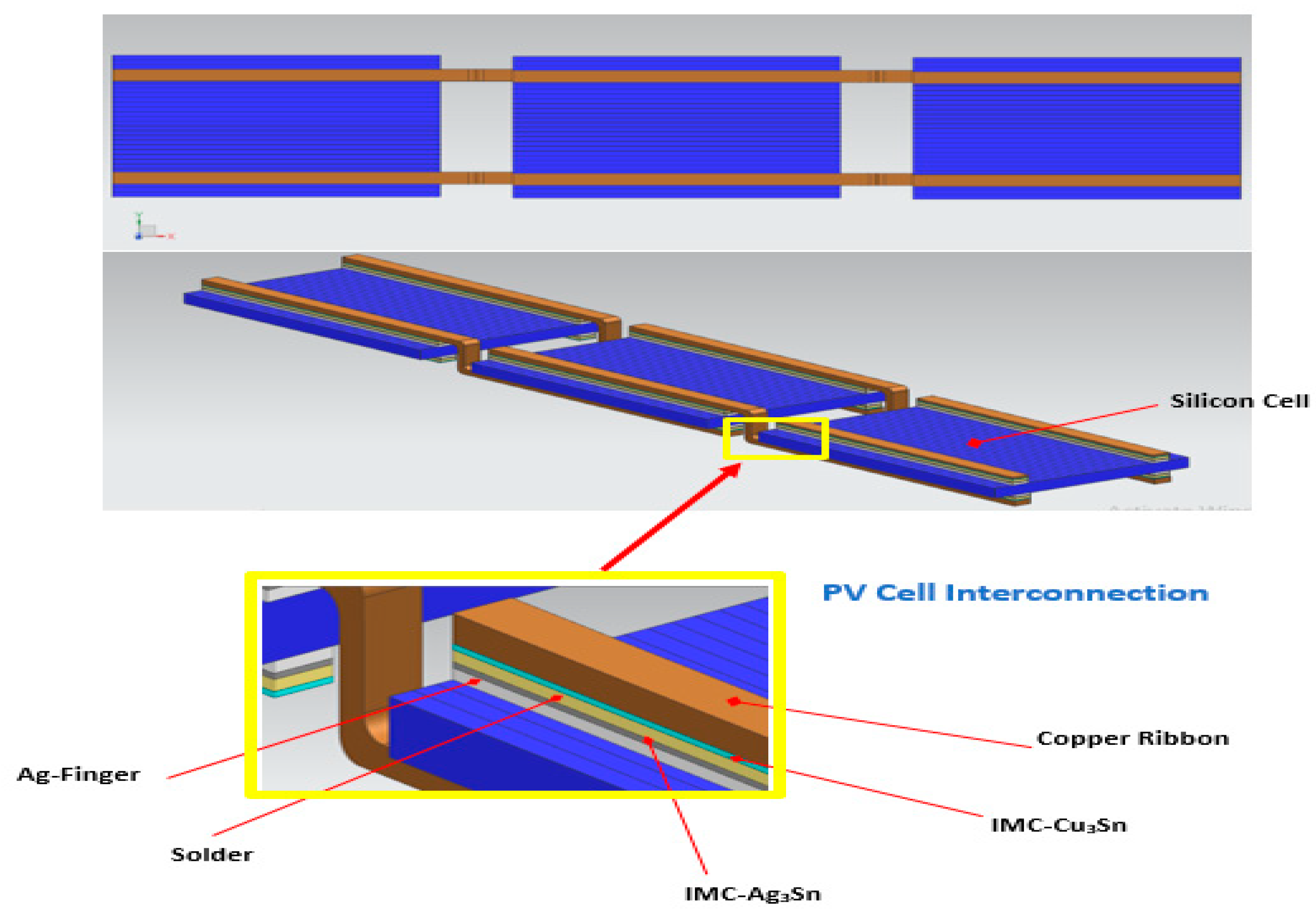 Crystals 11 00441 g004
