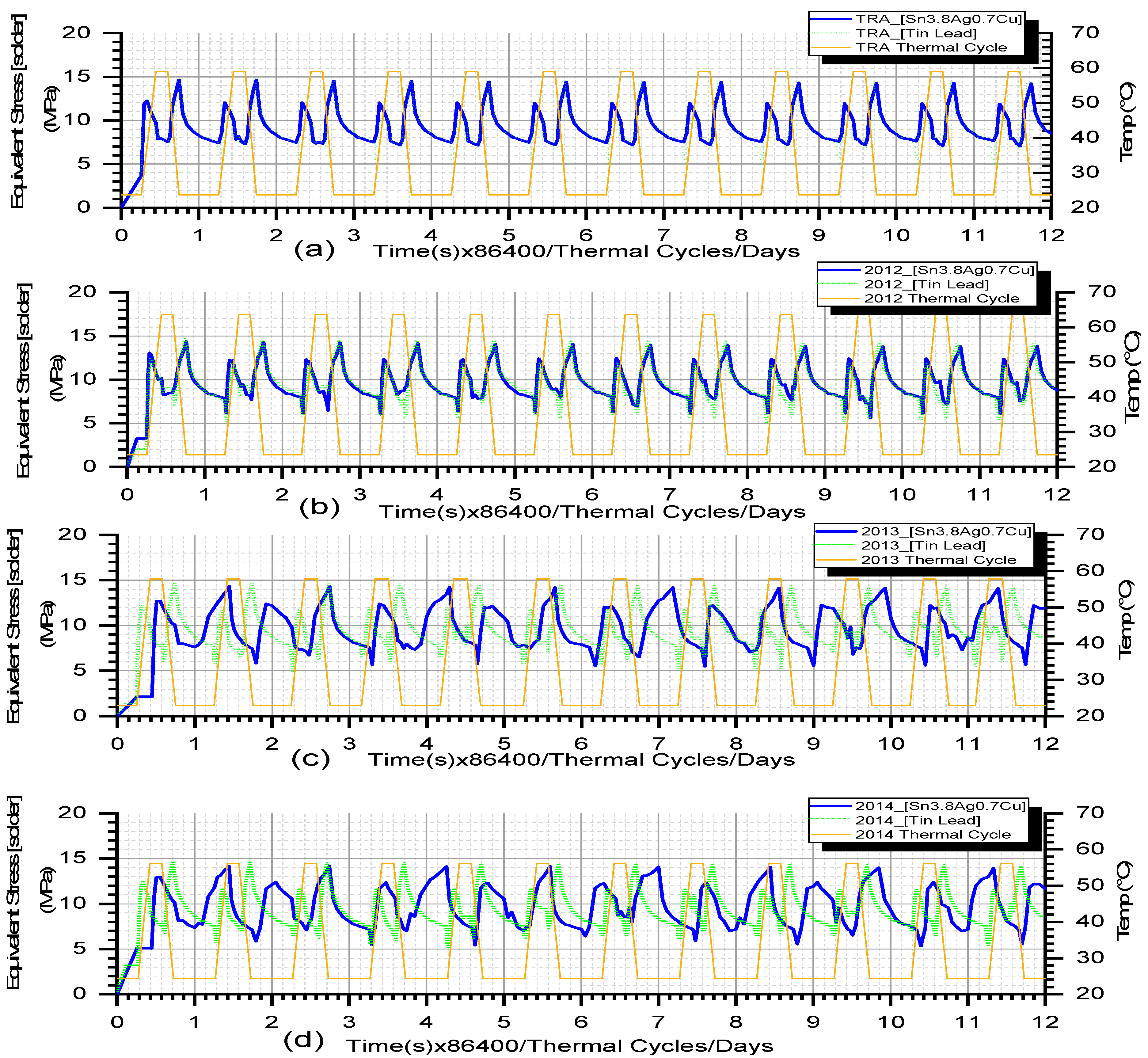 Crystals 11 00441 g006
