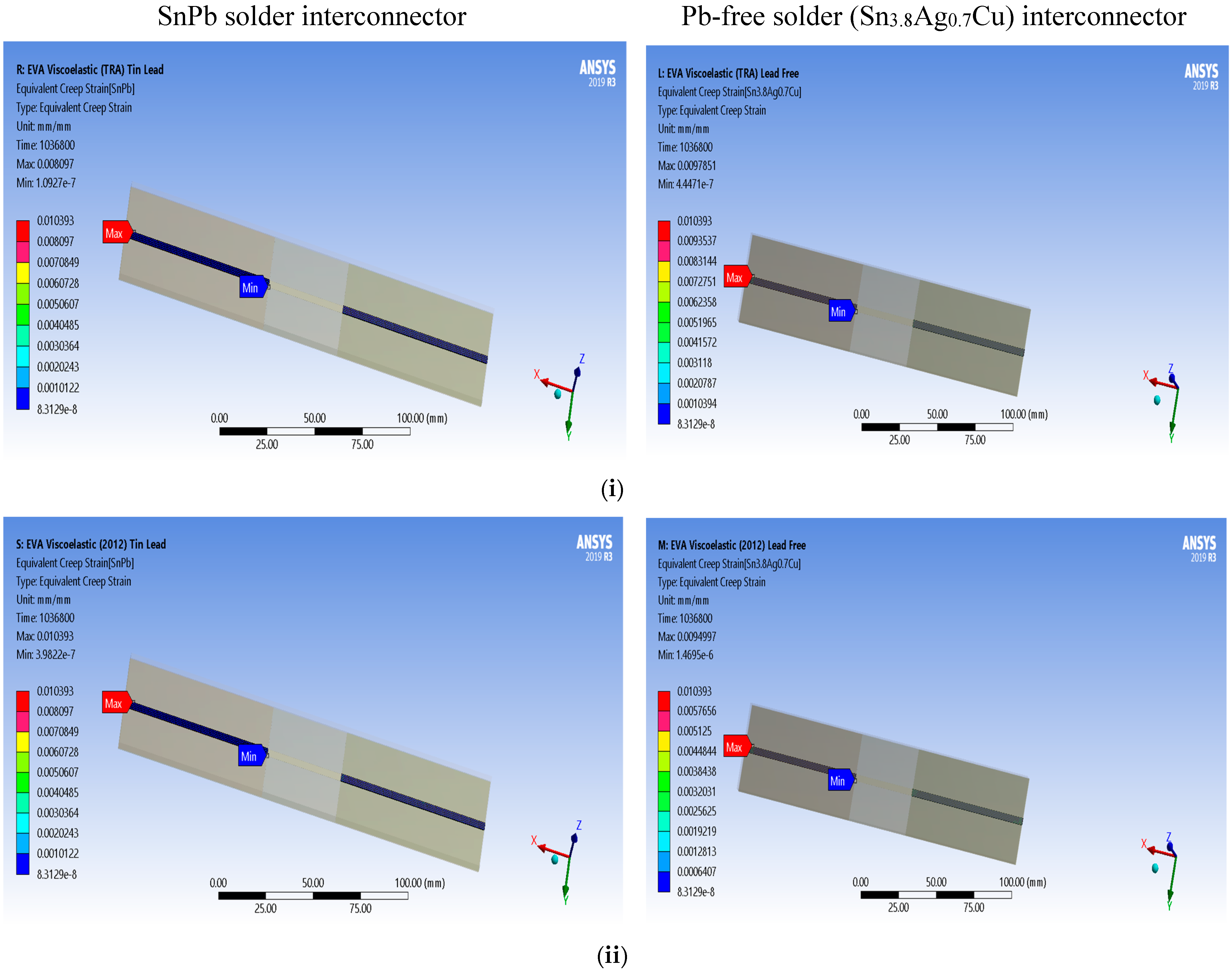 Crystals 11 00441 g007