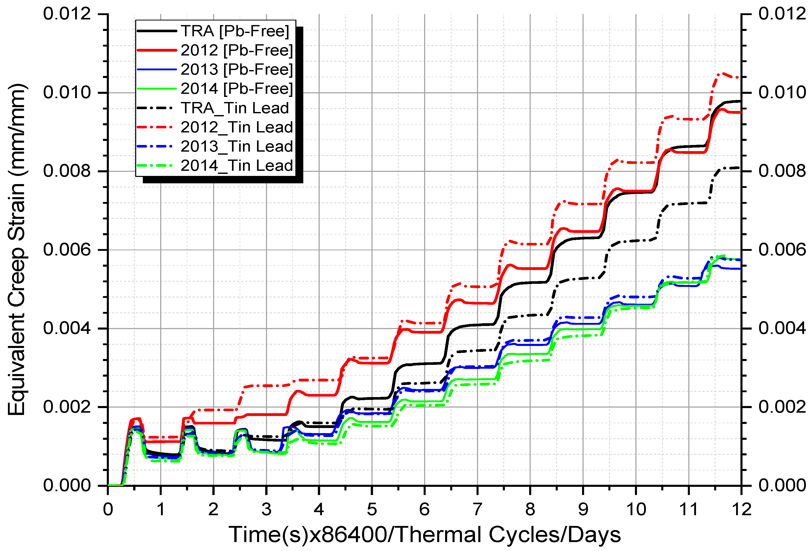 Crystals 11 00441 g009