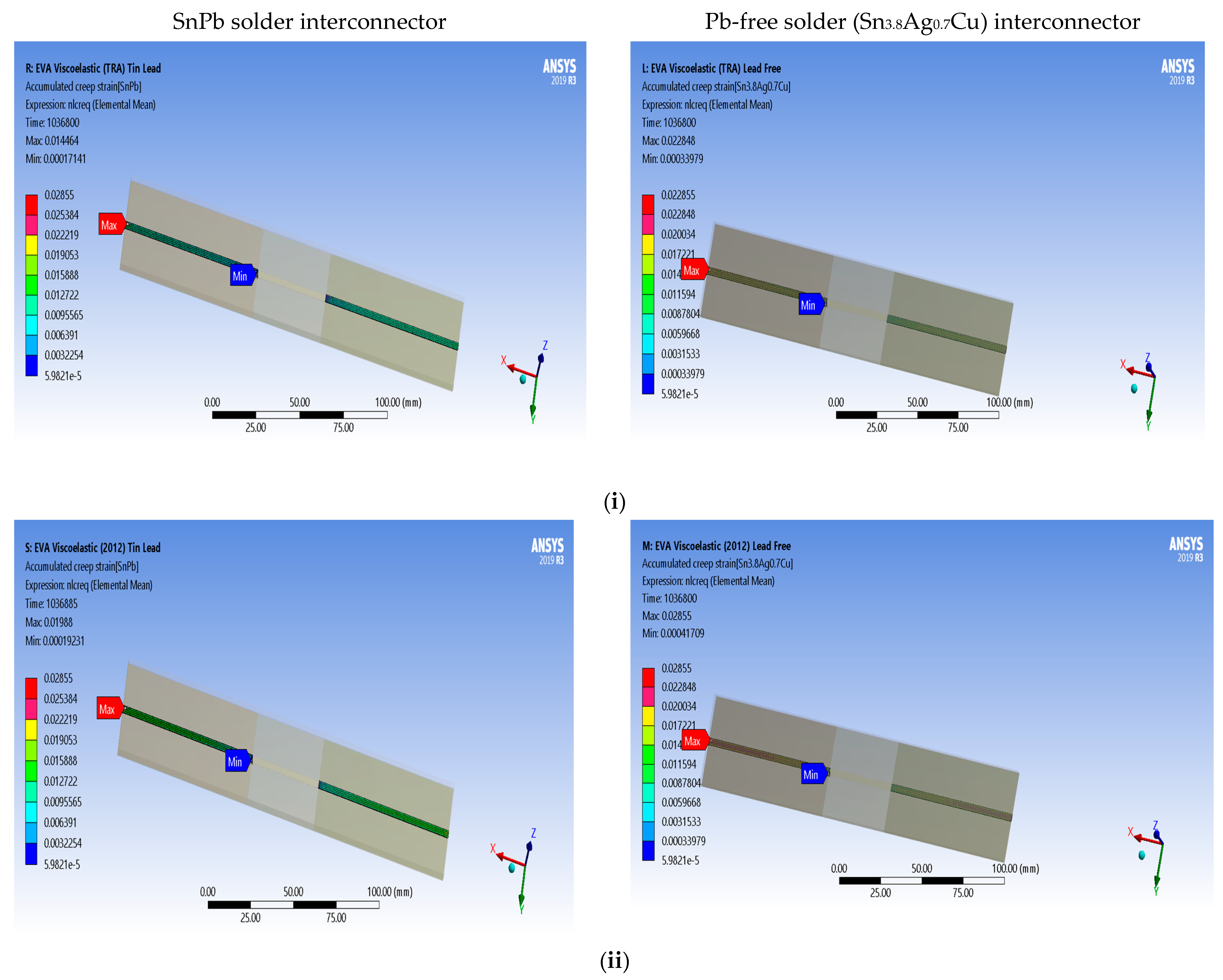 Crystals 11 00441 g010