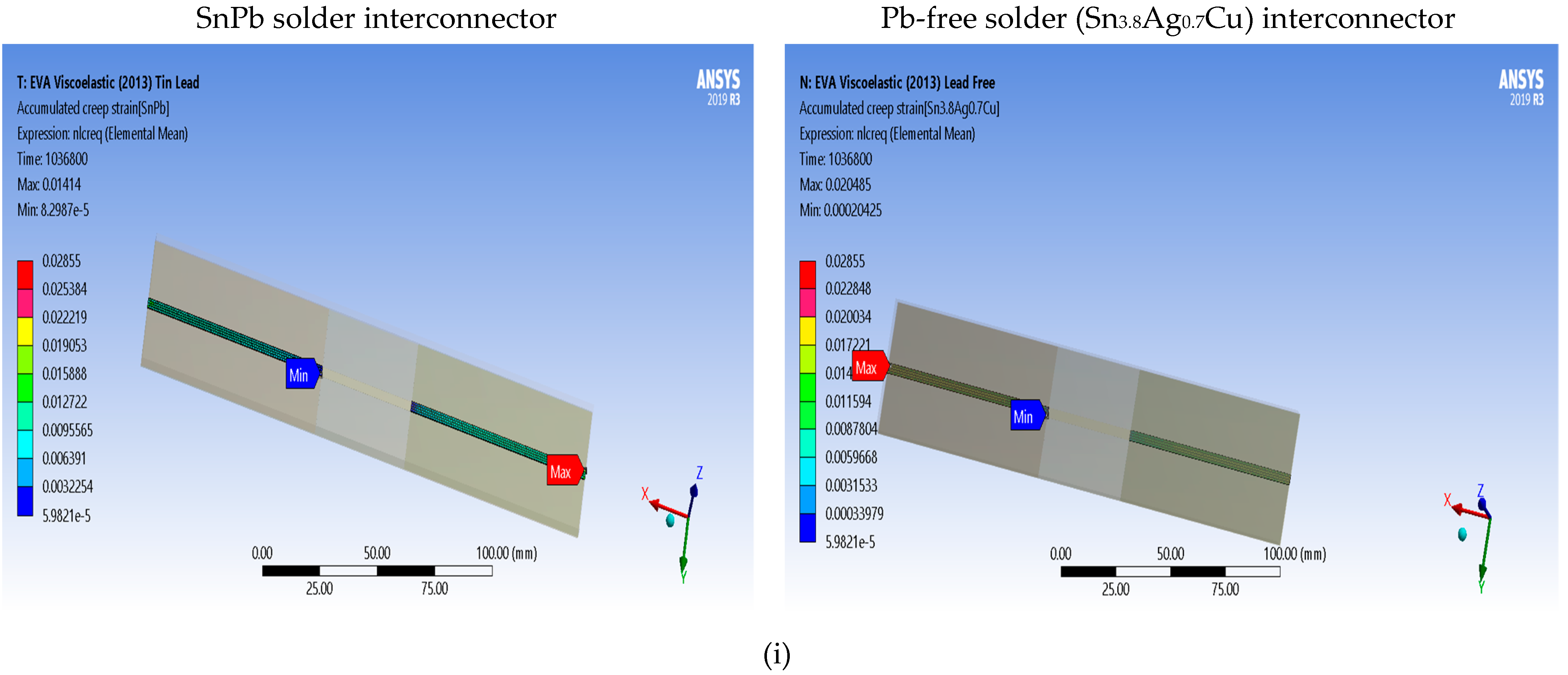 Crystals 11 00441 g011a