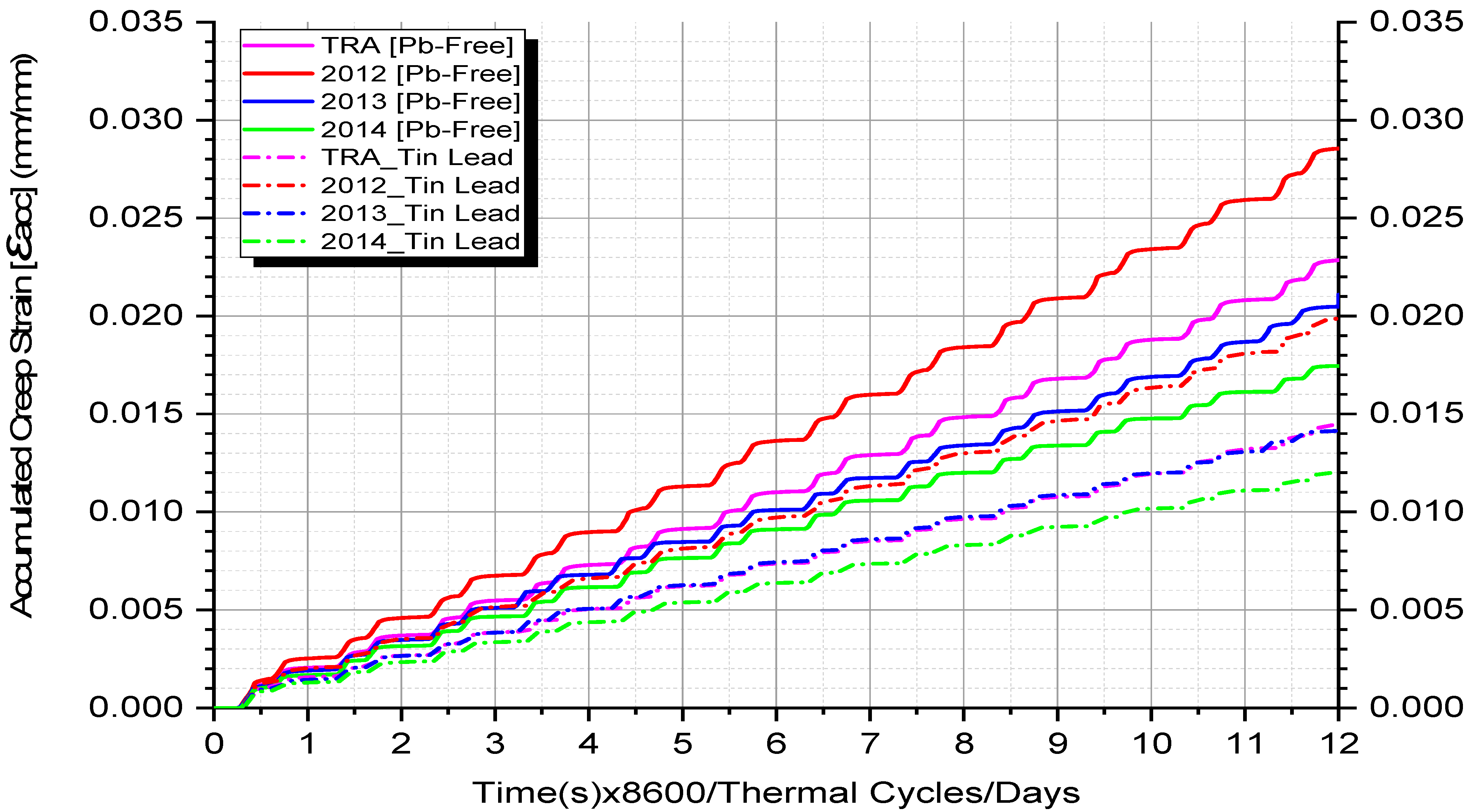 Crystals 11 00441 g012