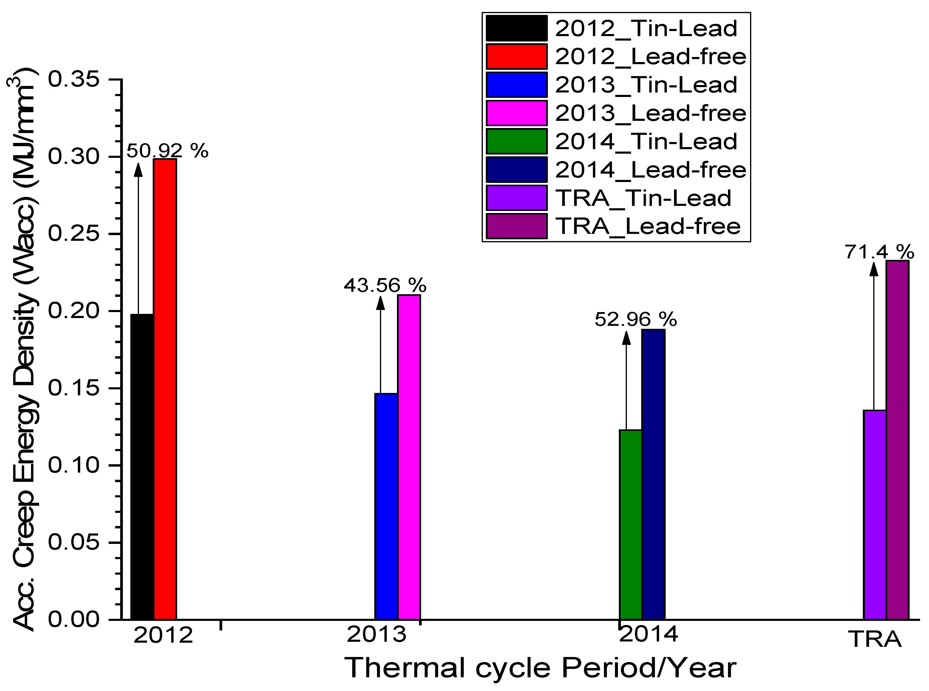 Crystals 11 00441 g013