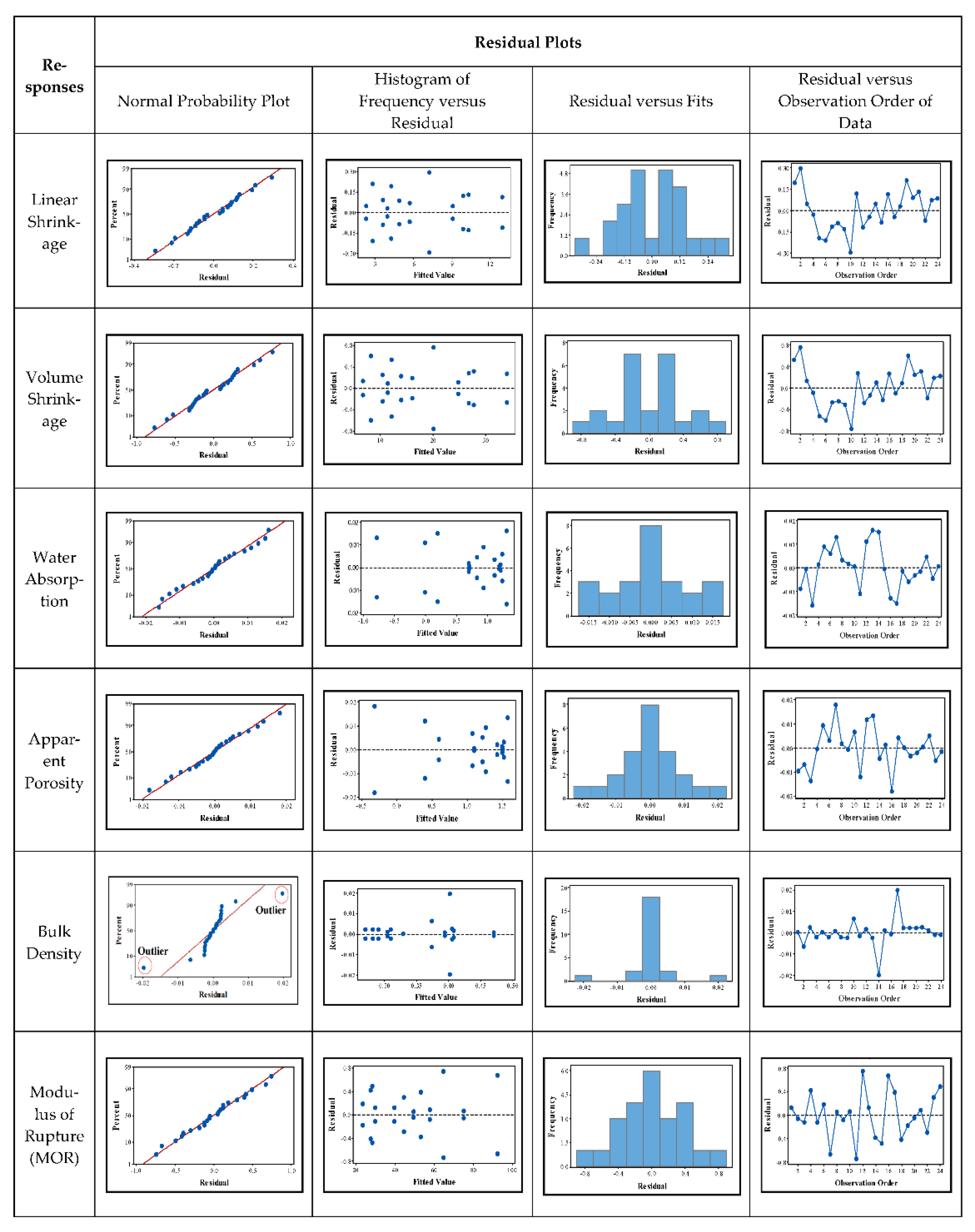 Crystals 11 00442 g001 Crystals 11 00442 g001