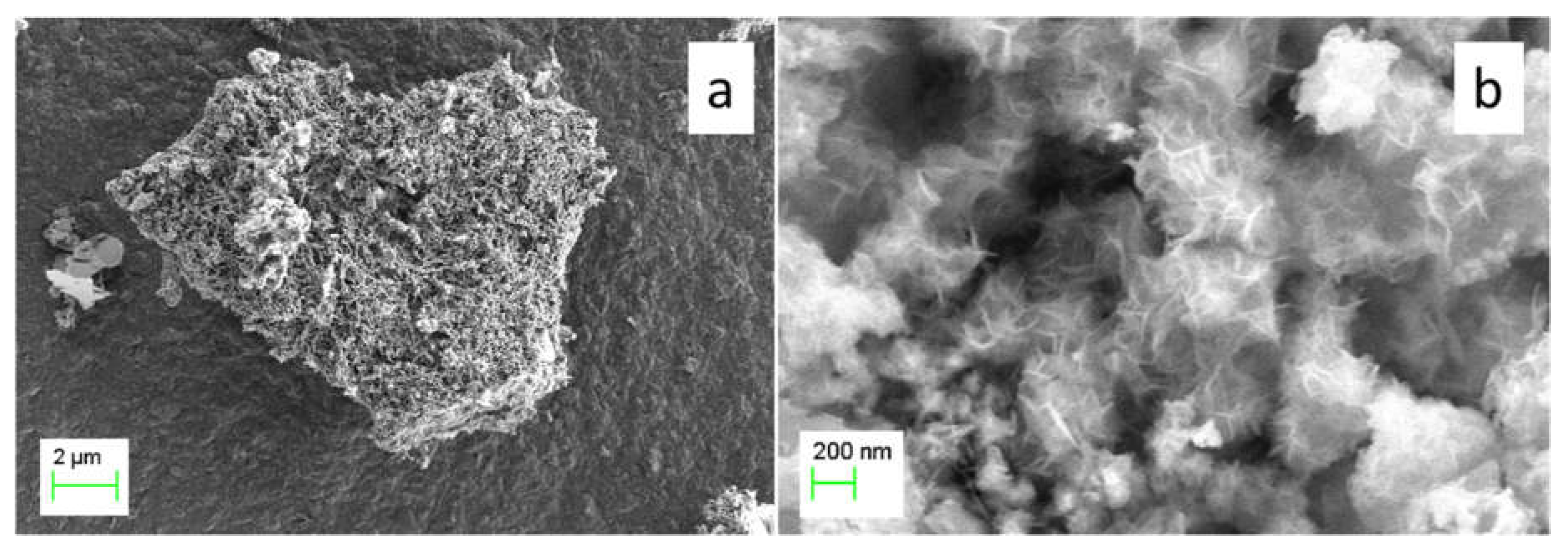 Crystals 11 00443 g001 Crystals 11 00443 g001